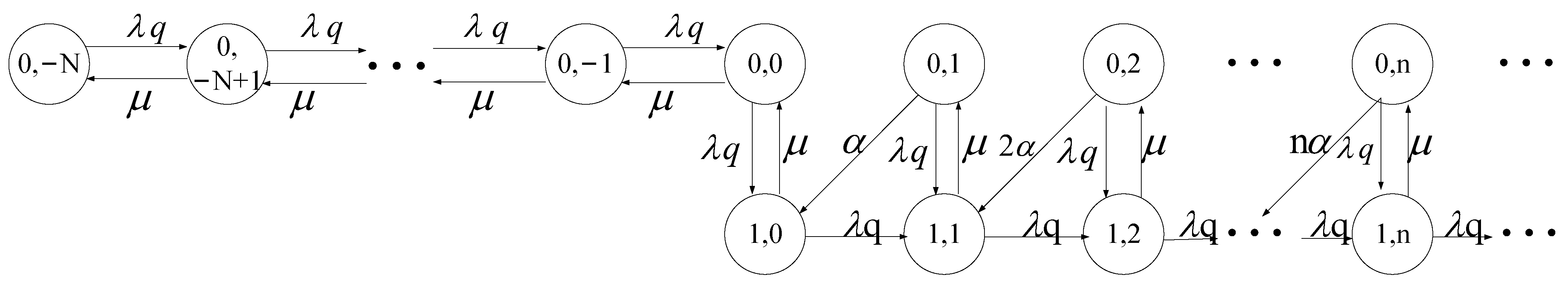 Axioms 13 00319 g003