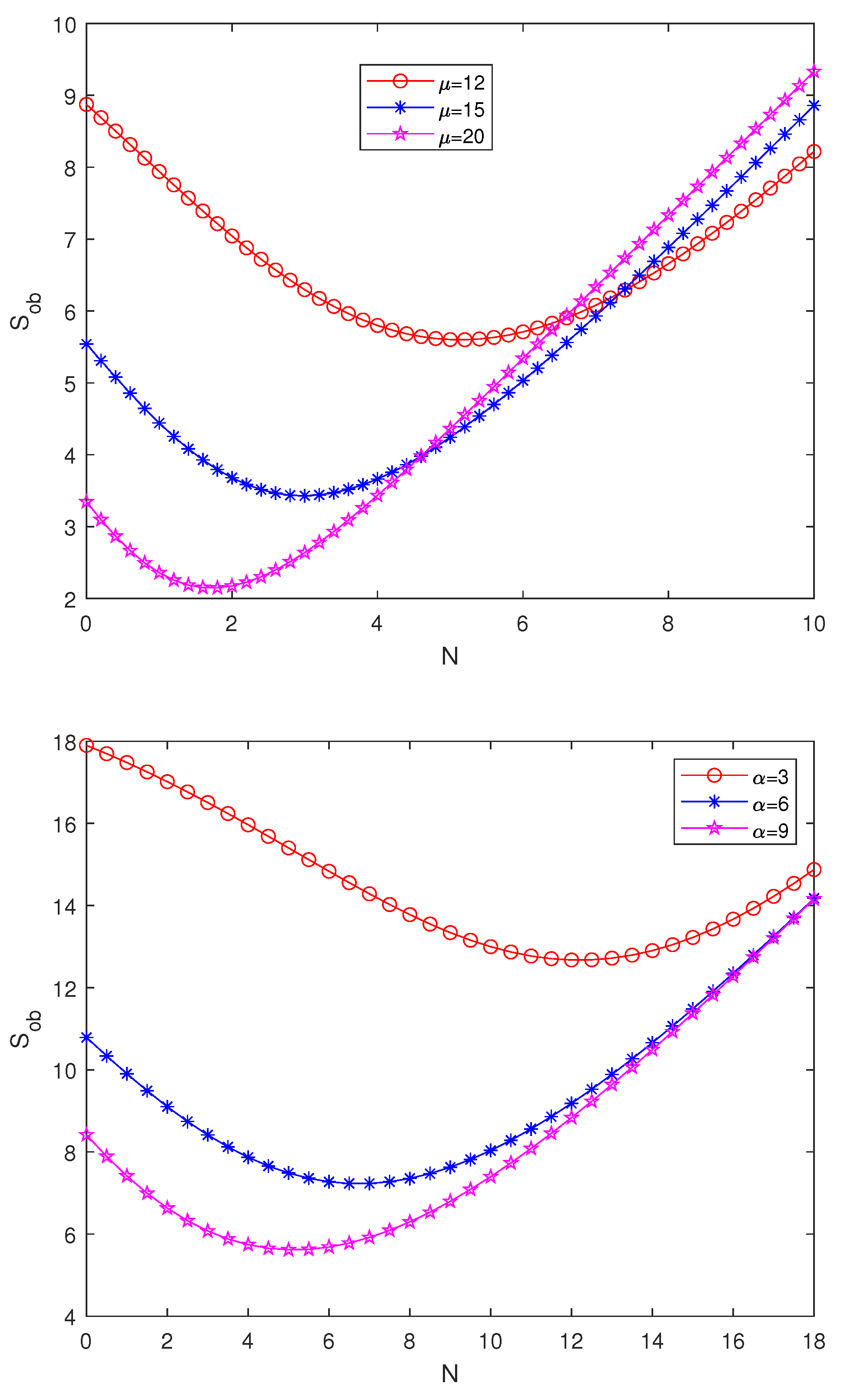 Axioms 13 00319 g004