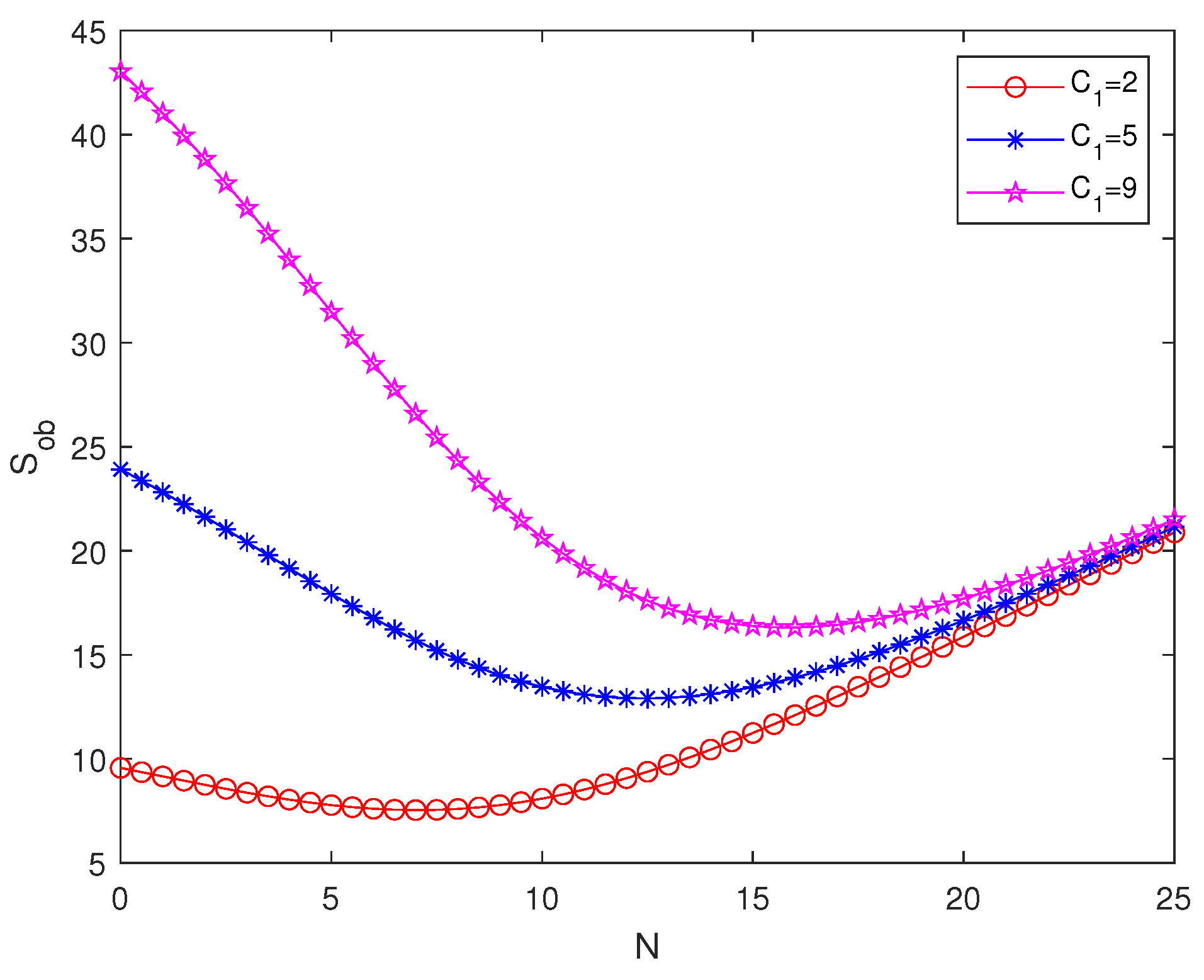 Axioms 13 00319 g005b