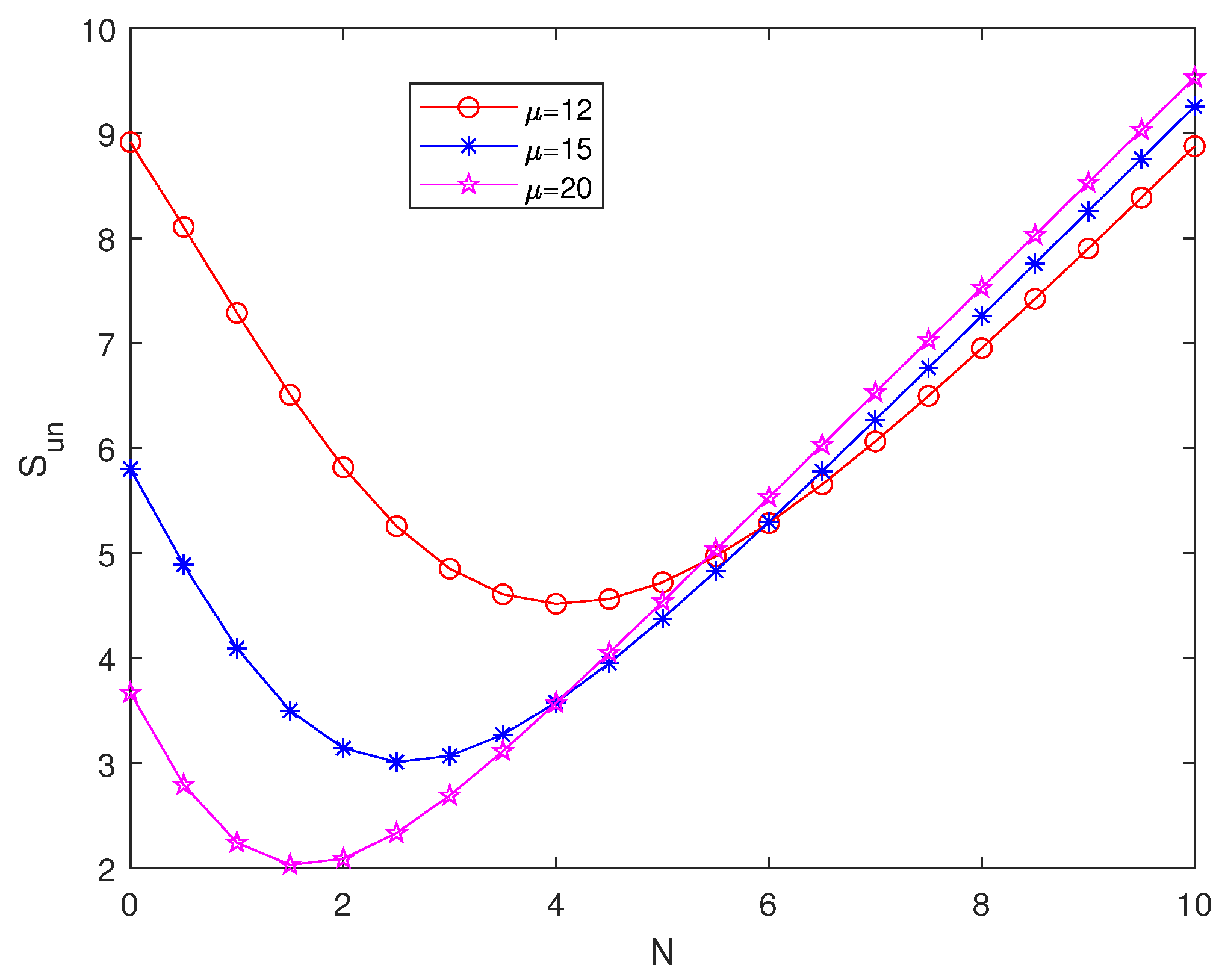 Axioms 13 00319 g006a