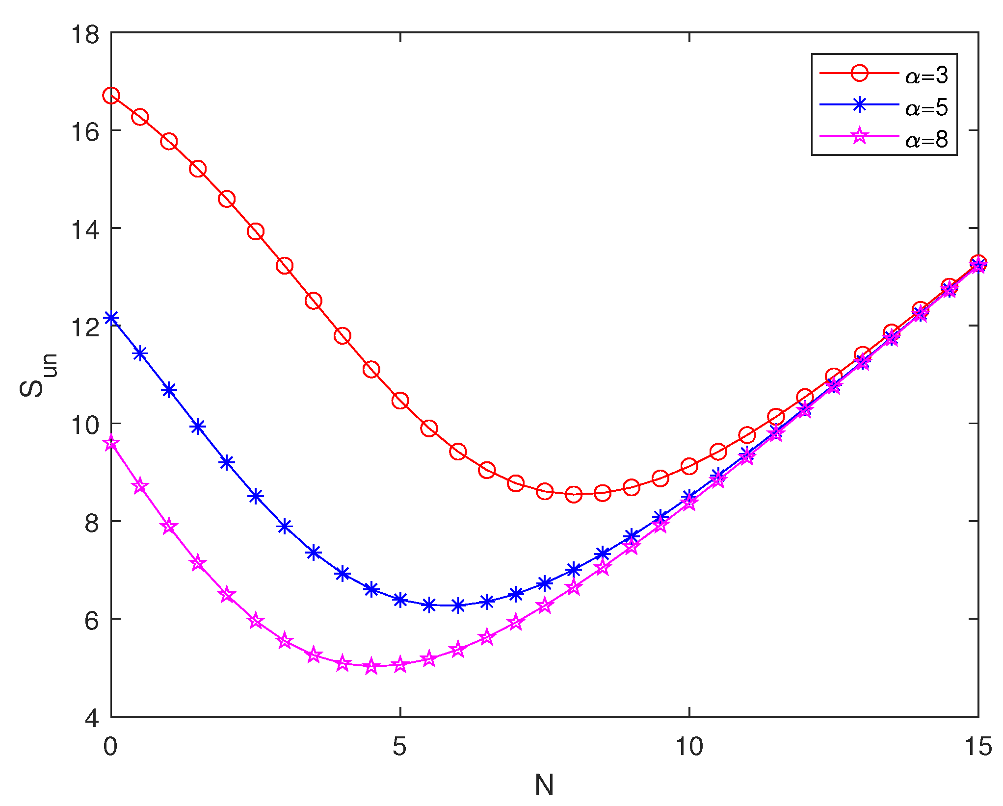 Axioms 13 00319 g006b