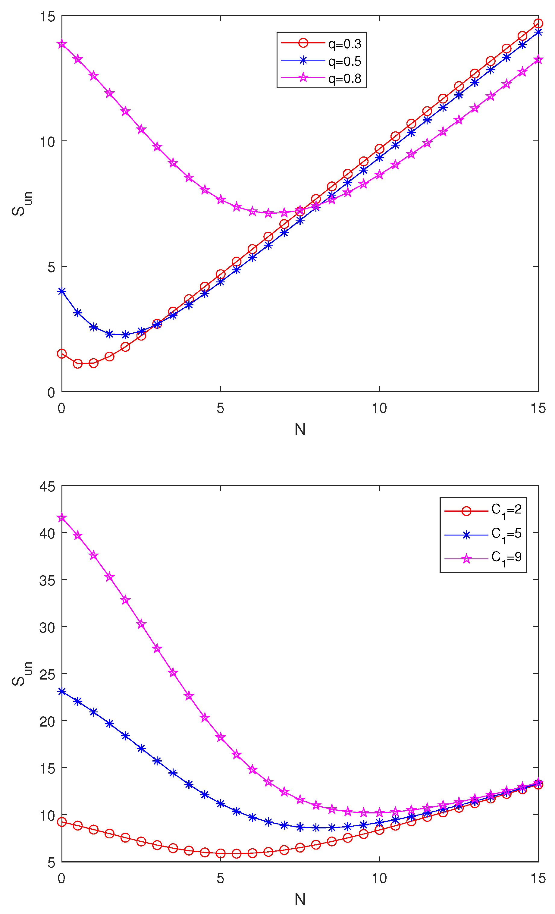 Axioms 13 00319 g007