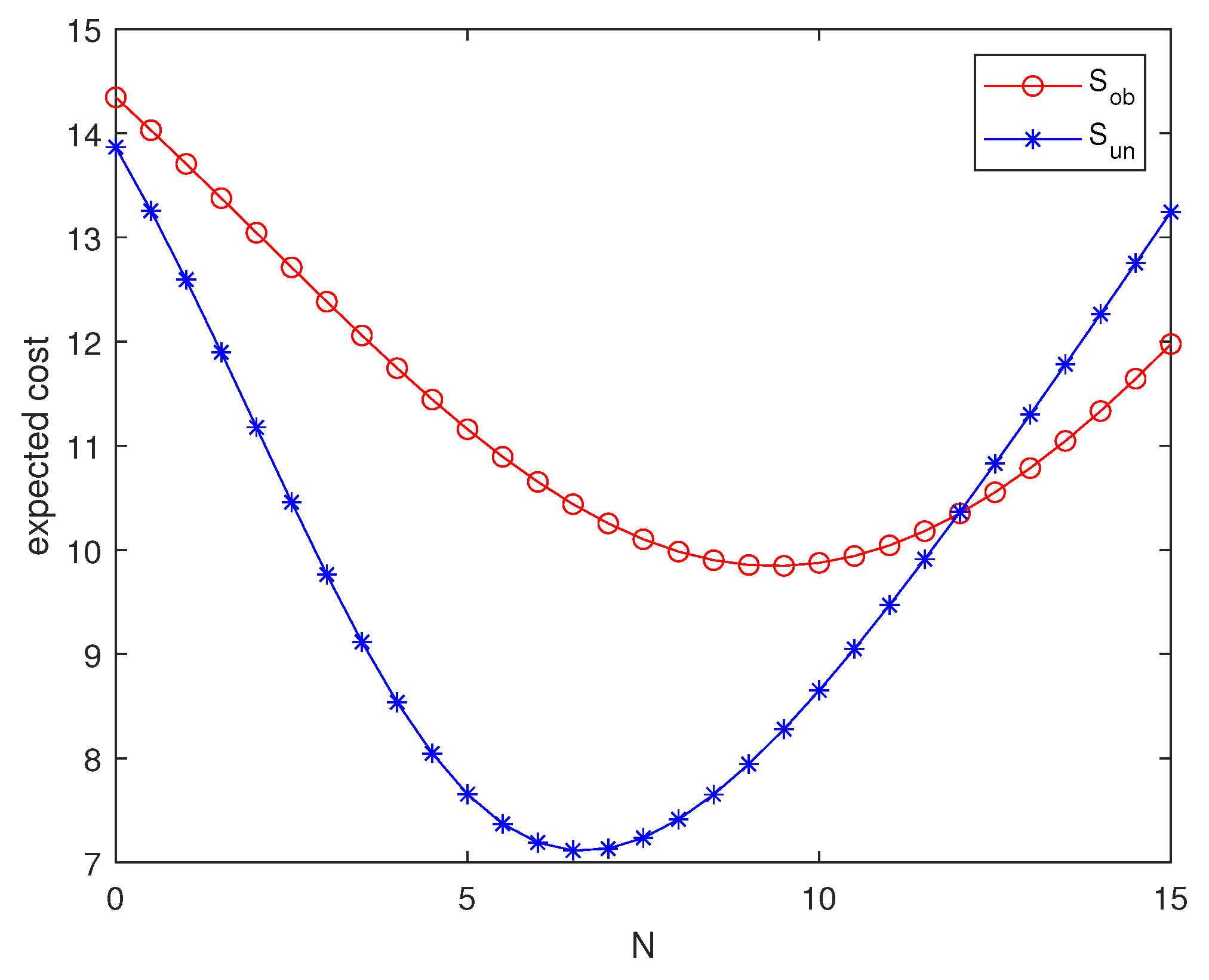 Axioms 13 00319 g008