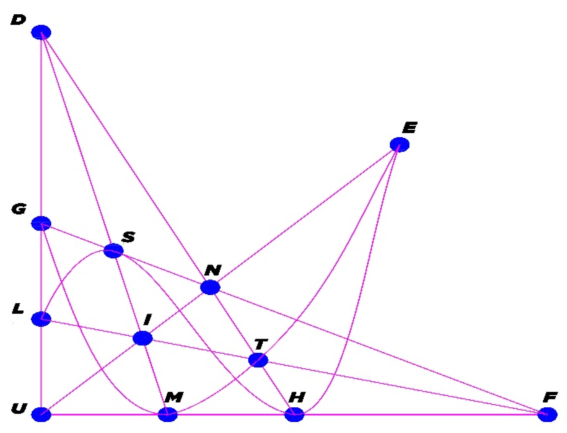 Axioms 13 00321 g003