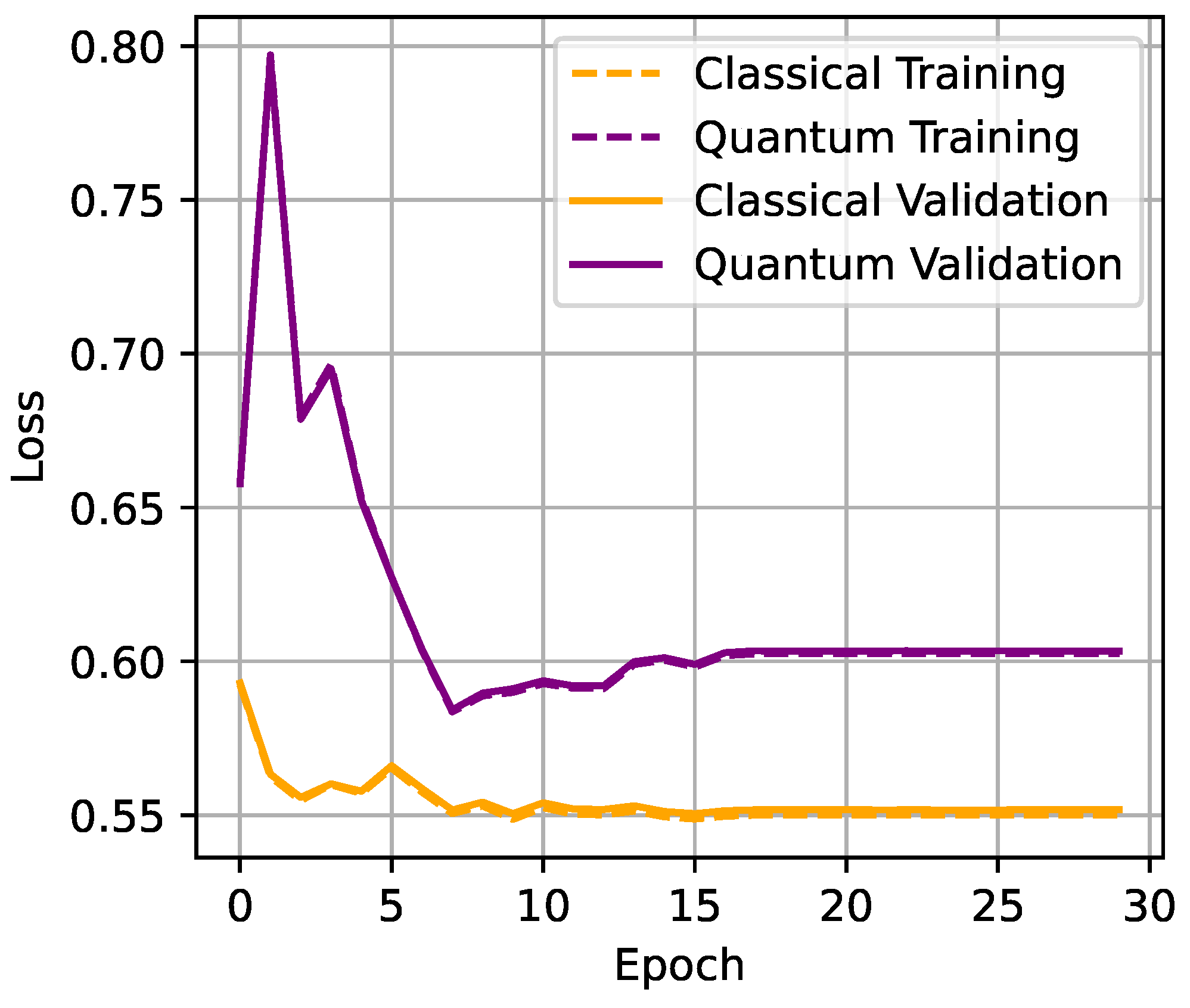 Axioms 13 00323 g006