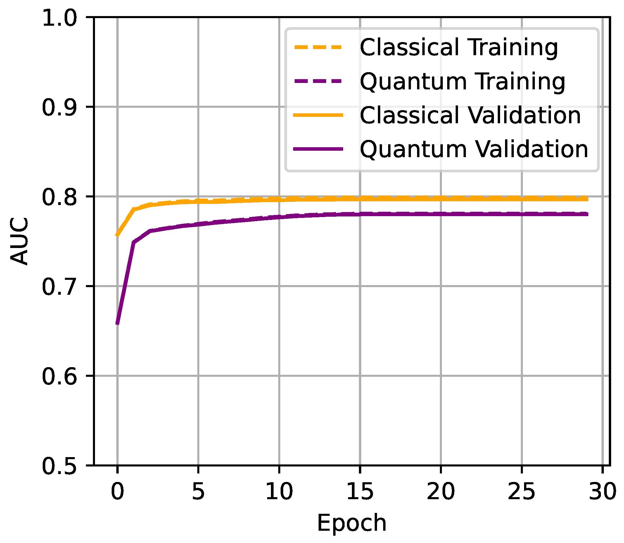 Axioms 13 00323 g007