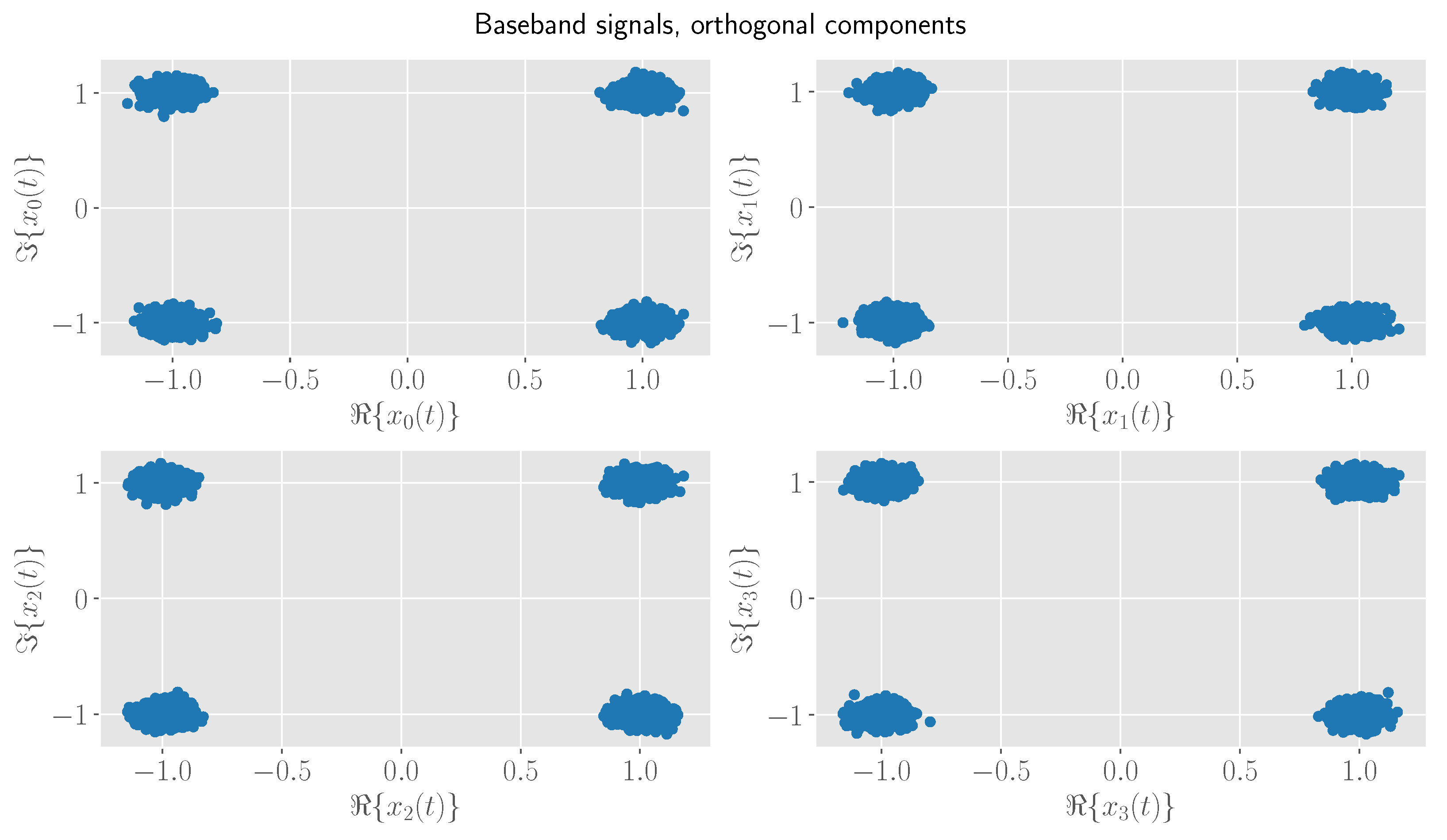 Axioms 13 00324 g002