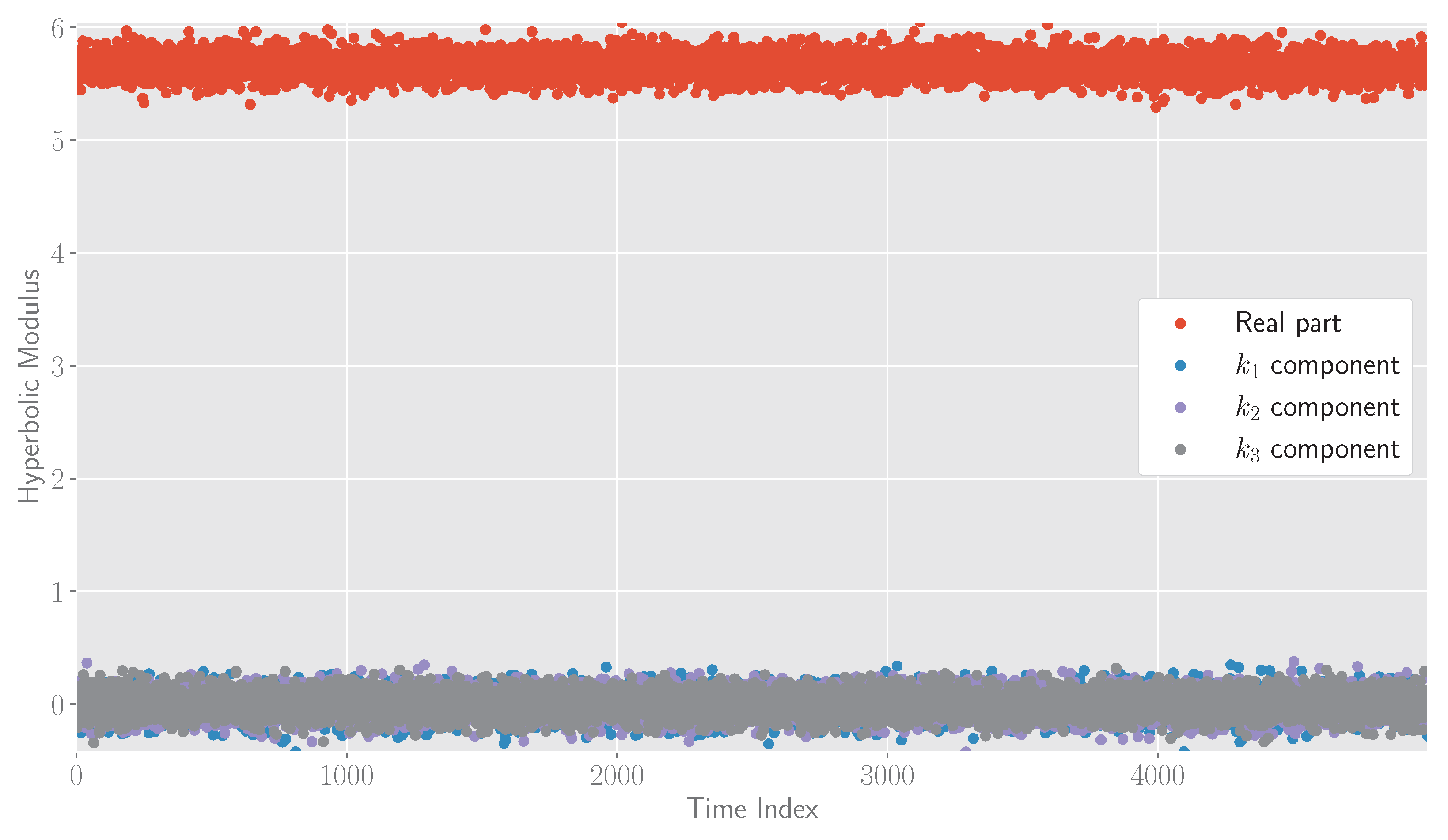 Axioms 13 00324 g004