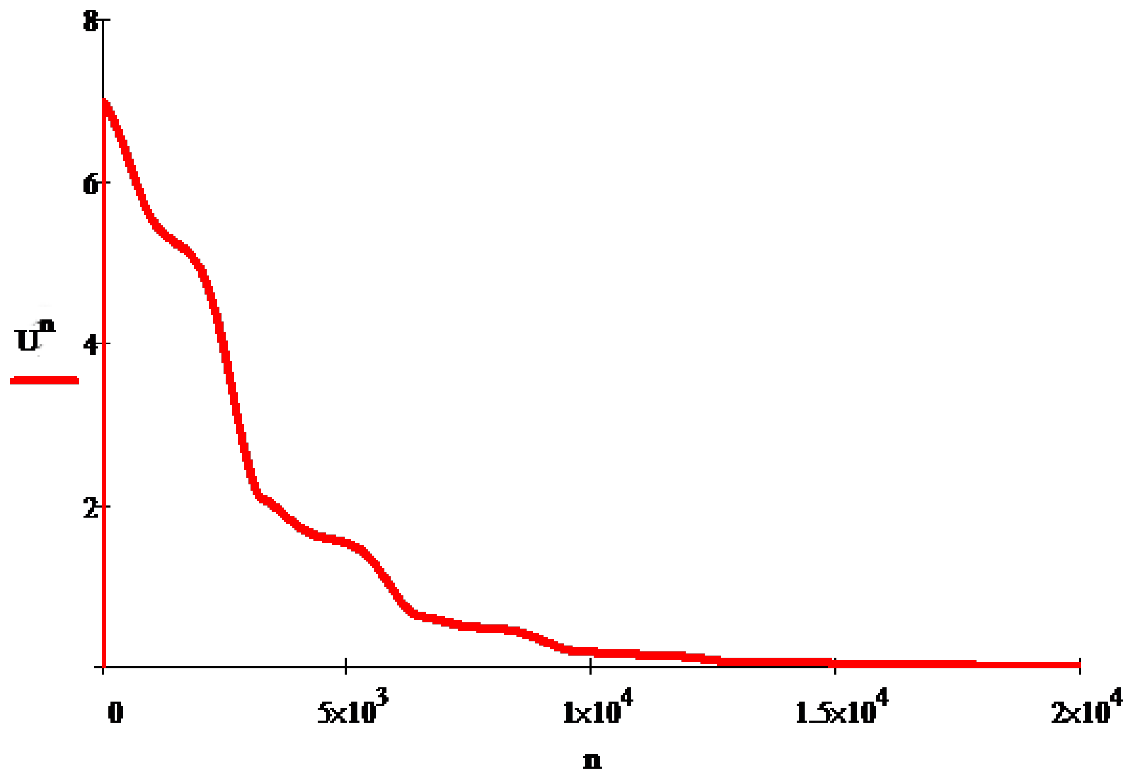 Axioms 13 00334 g001 Axioms 13 00334 g001