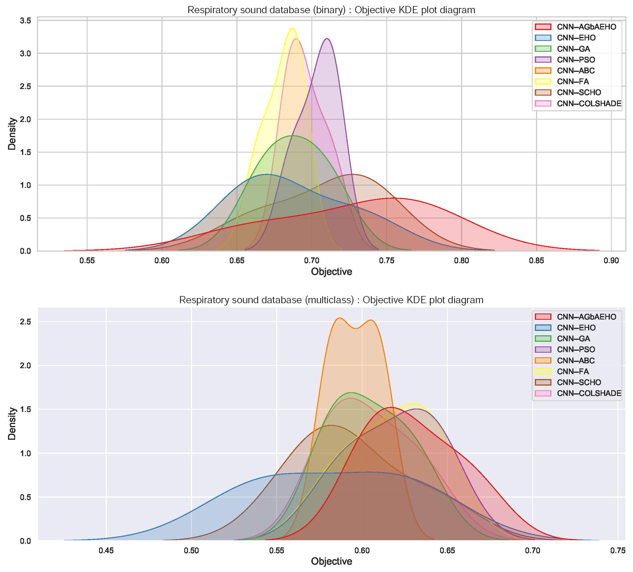 Axioms 13 00335 g003