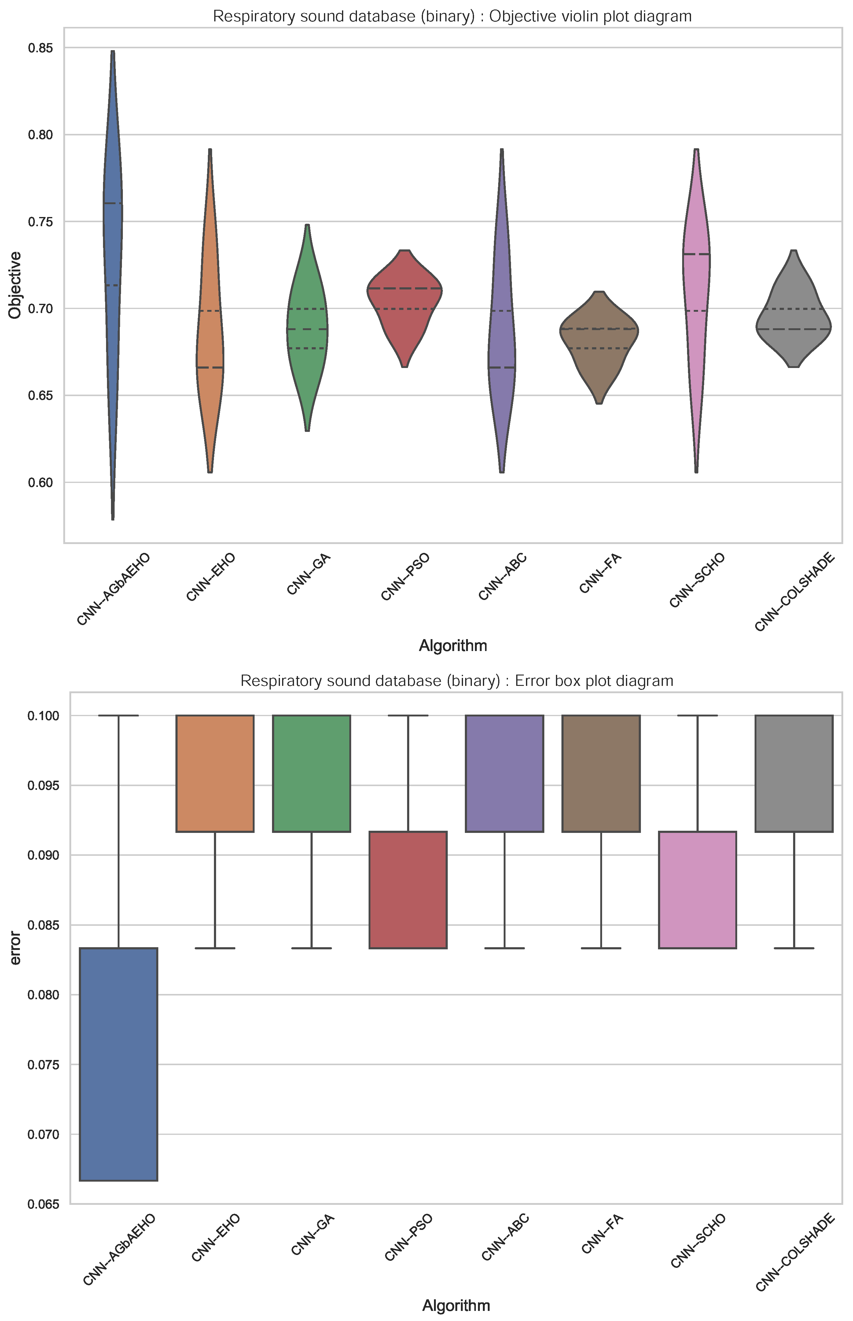 Axioms 13 00335 g004