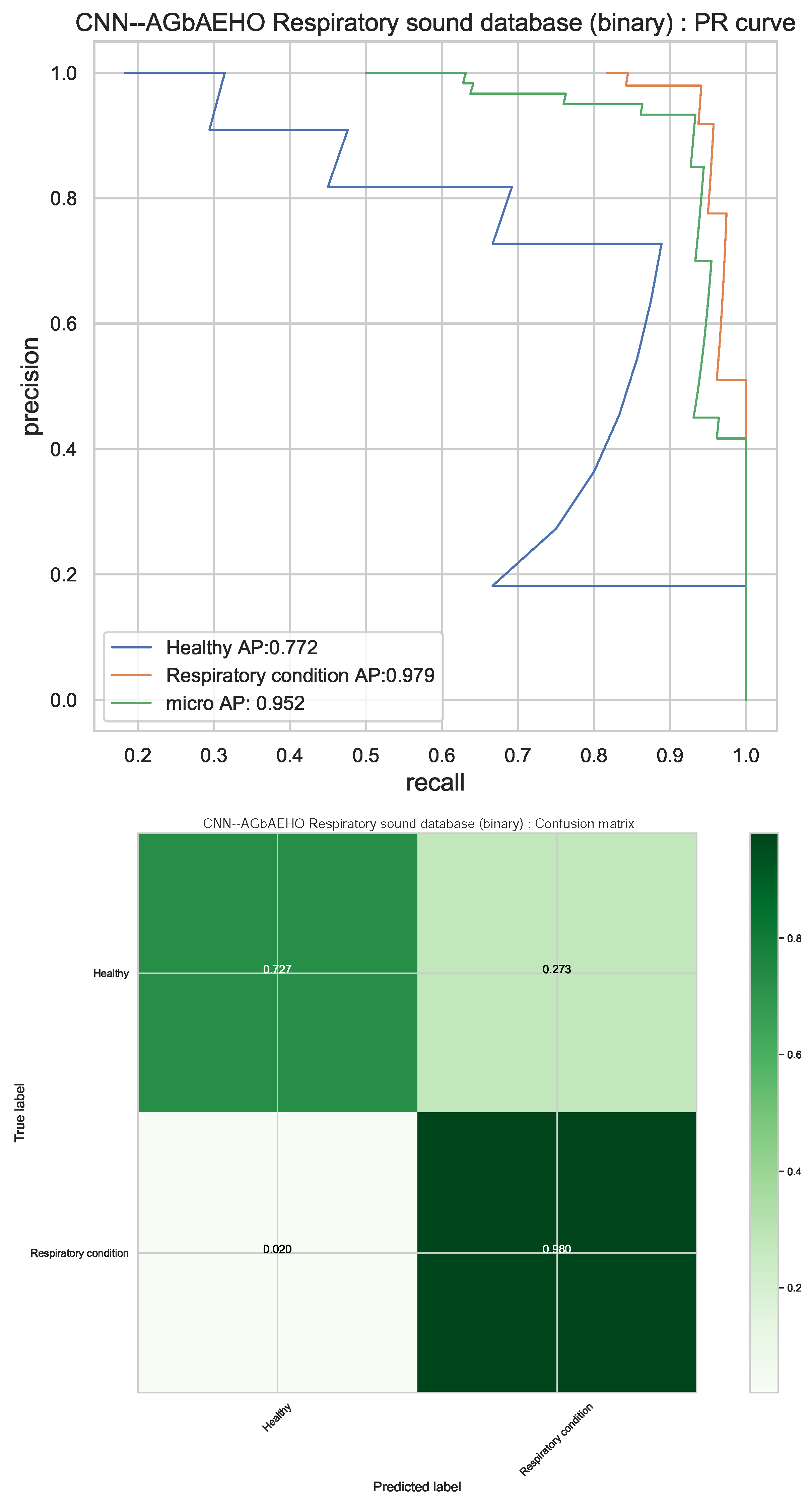 Axioms 13 00335 g007