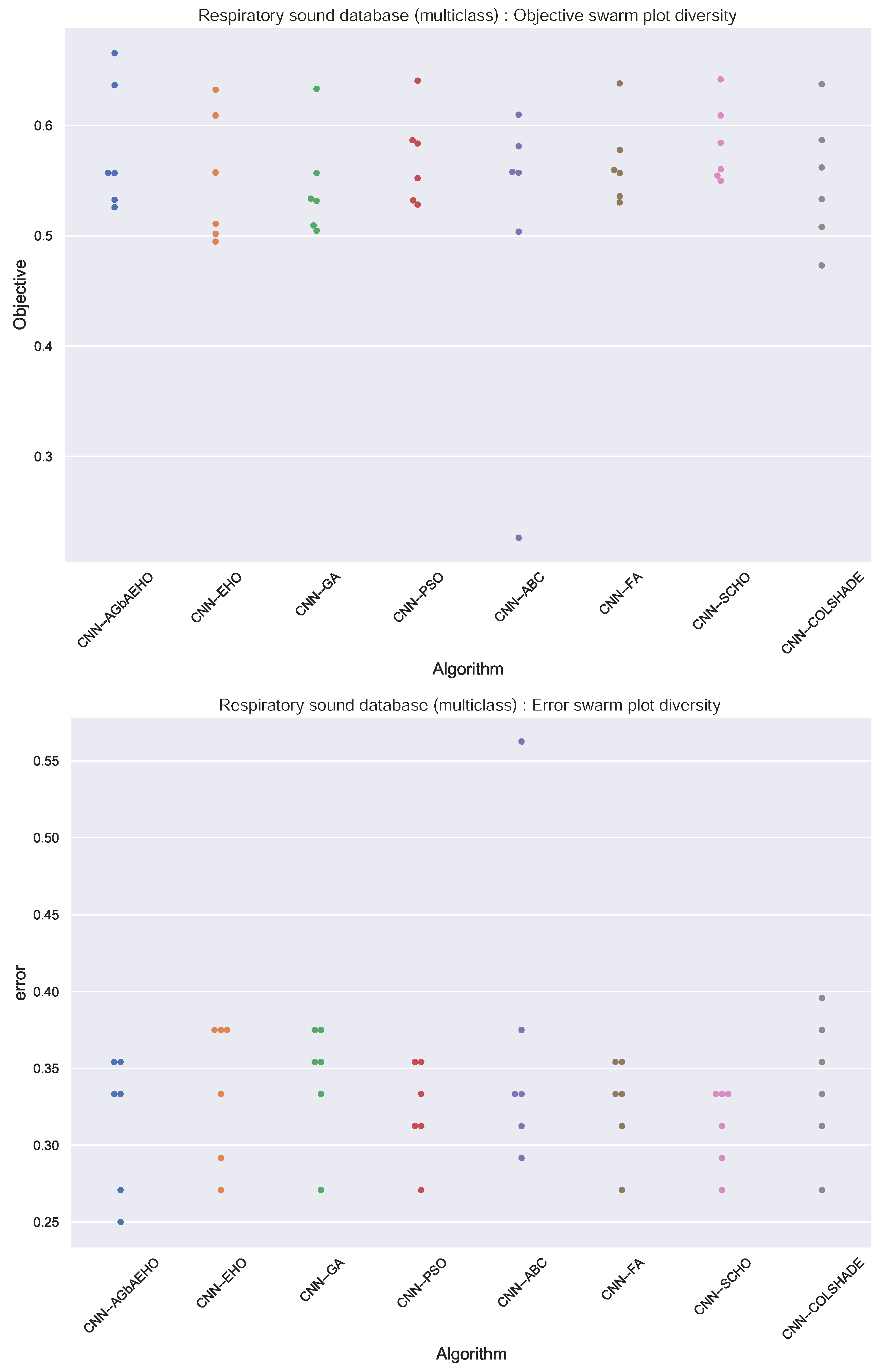 Axioms 13 00335 g009