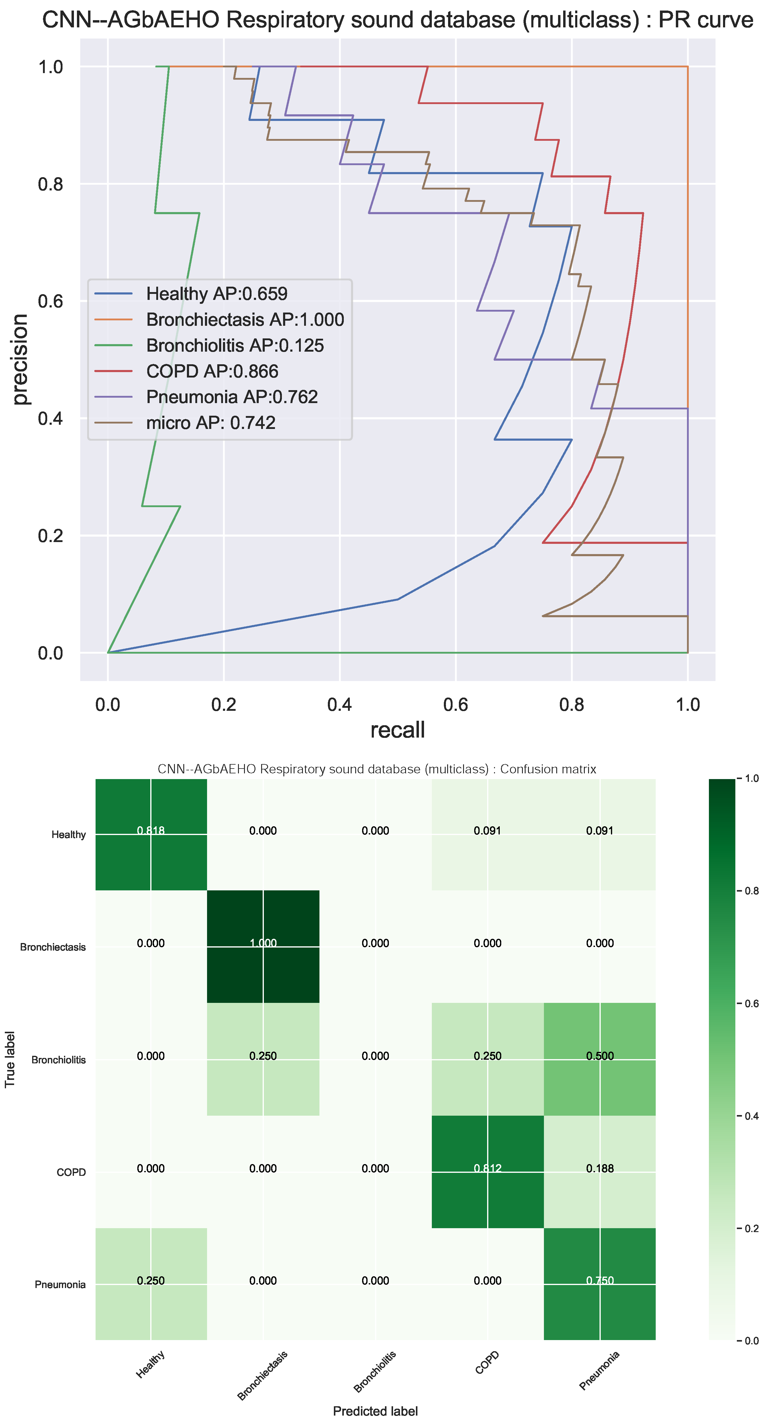 Axioms 13 00335 g011