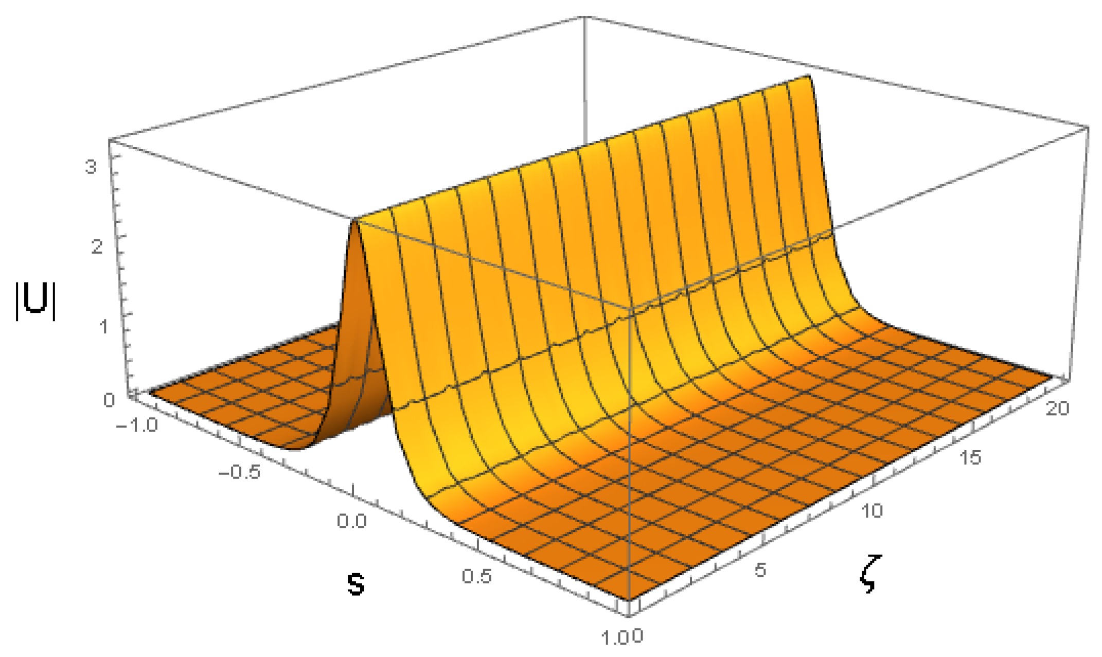 Axioms 13 00338 g002