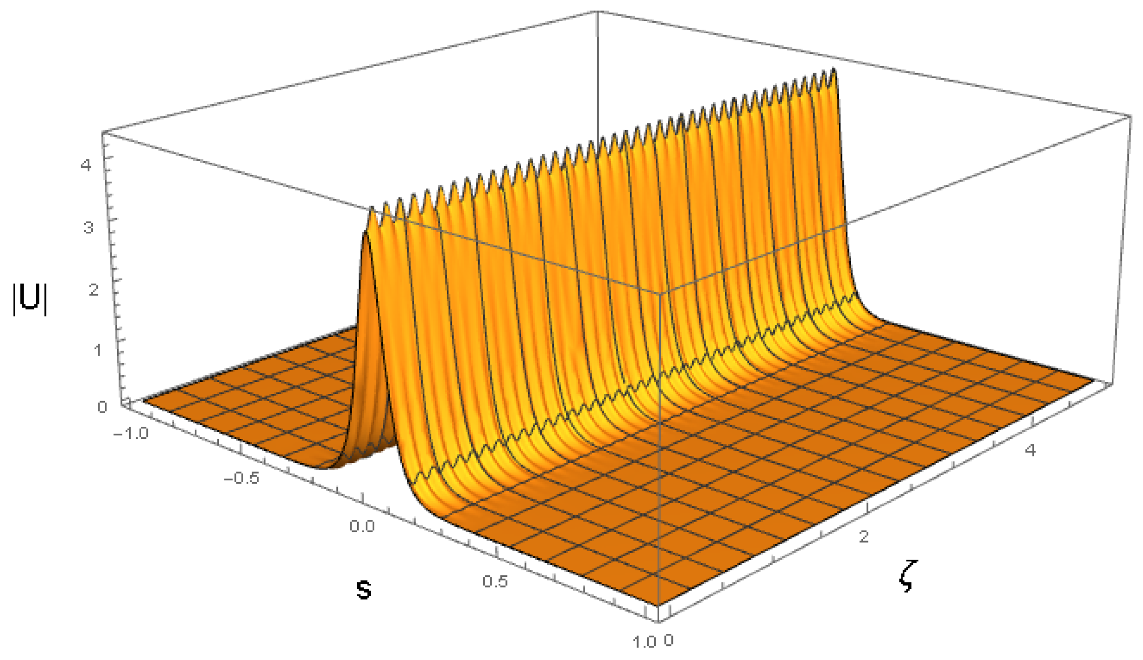 Axioms 13 00338 g003