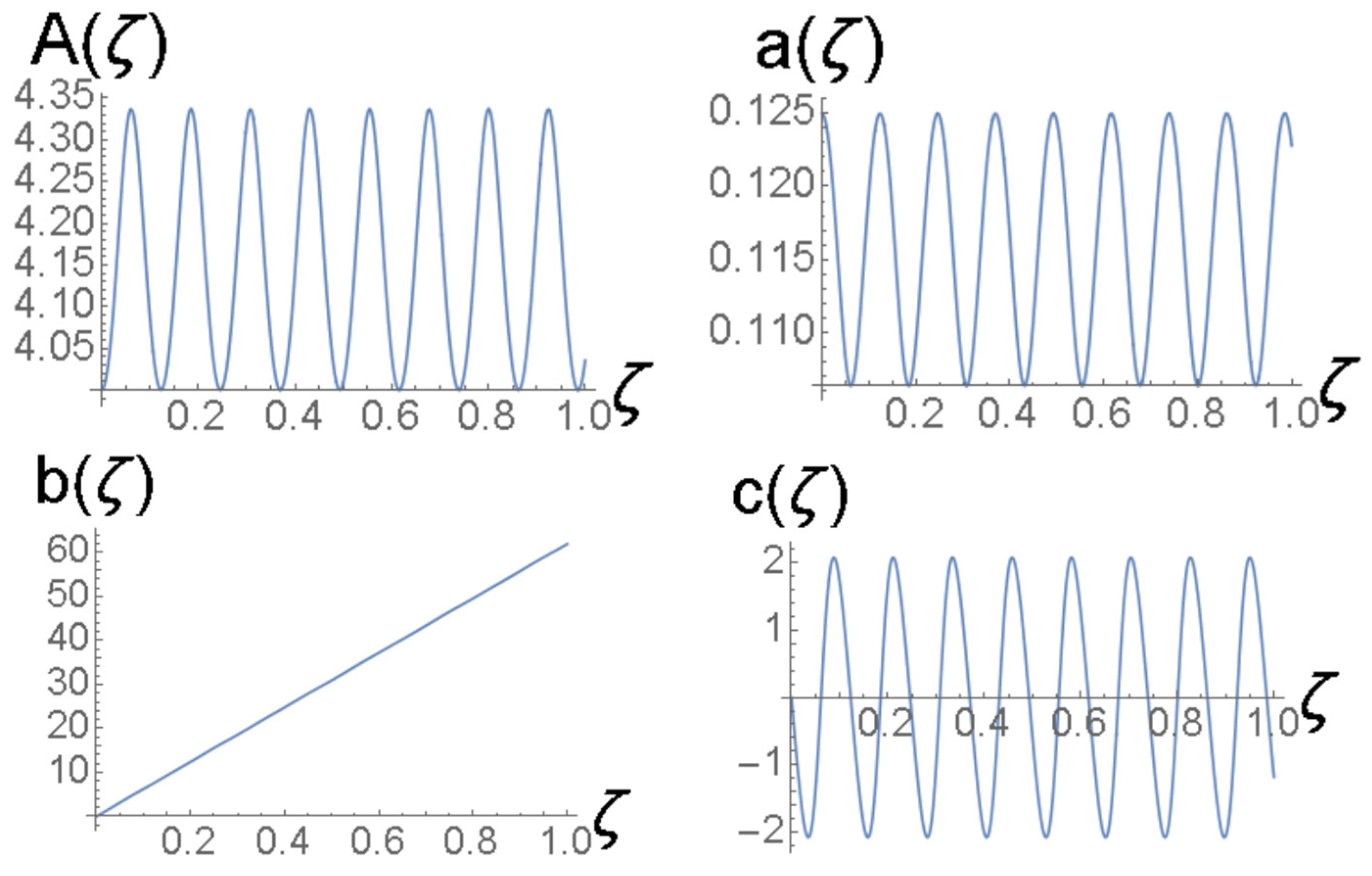 Axioms 13 00338 g004