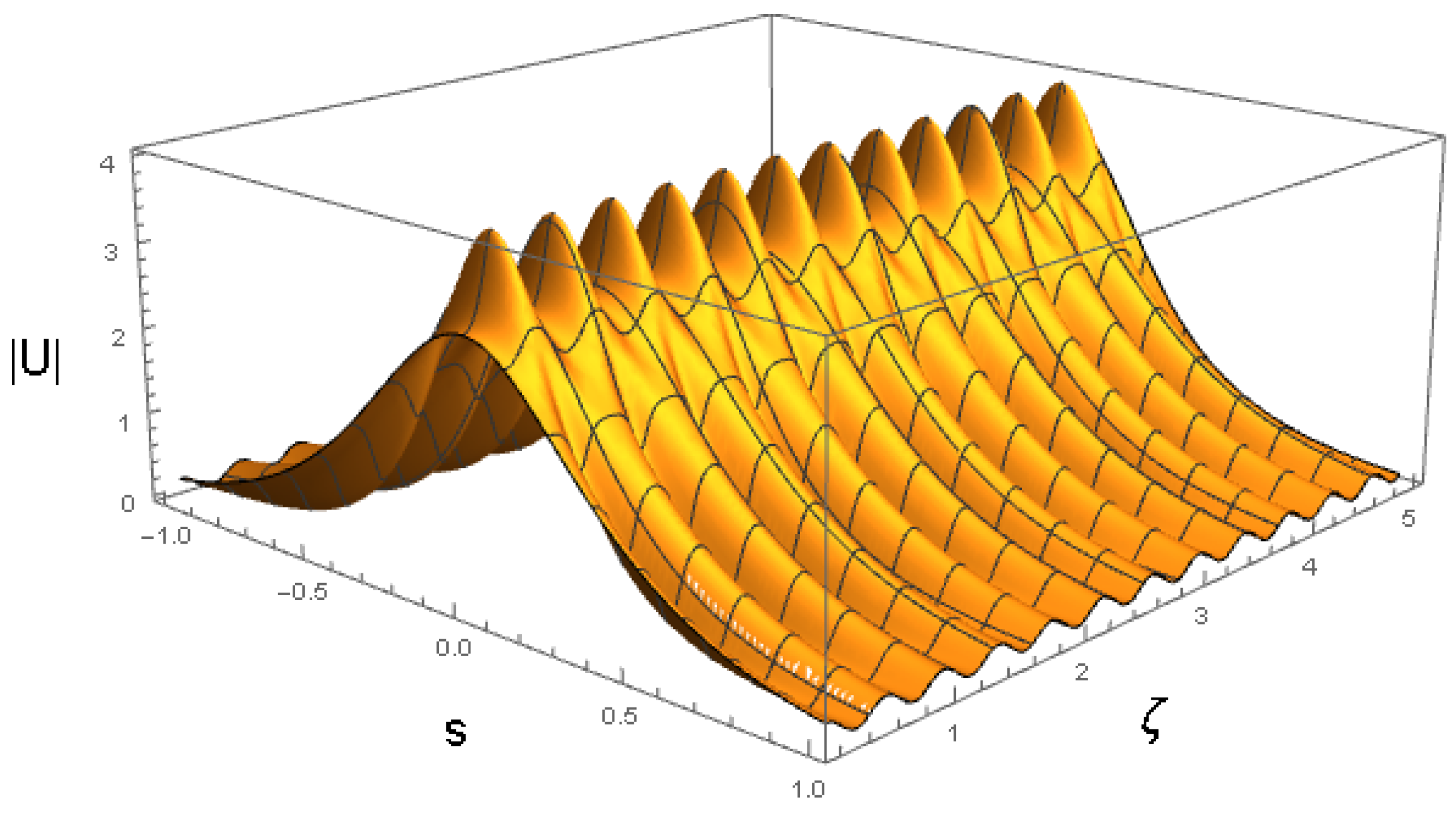 Axioms 13 00338 g005