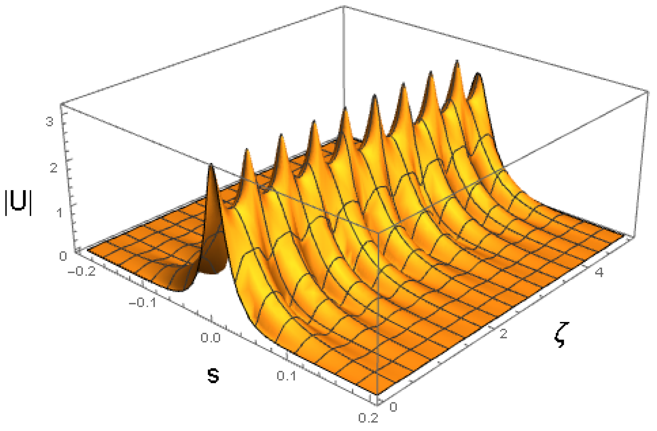 Axioms 13 00338 g012