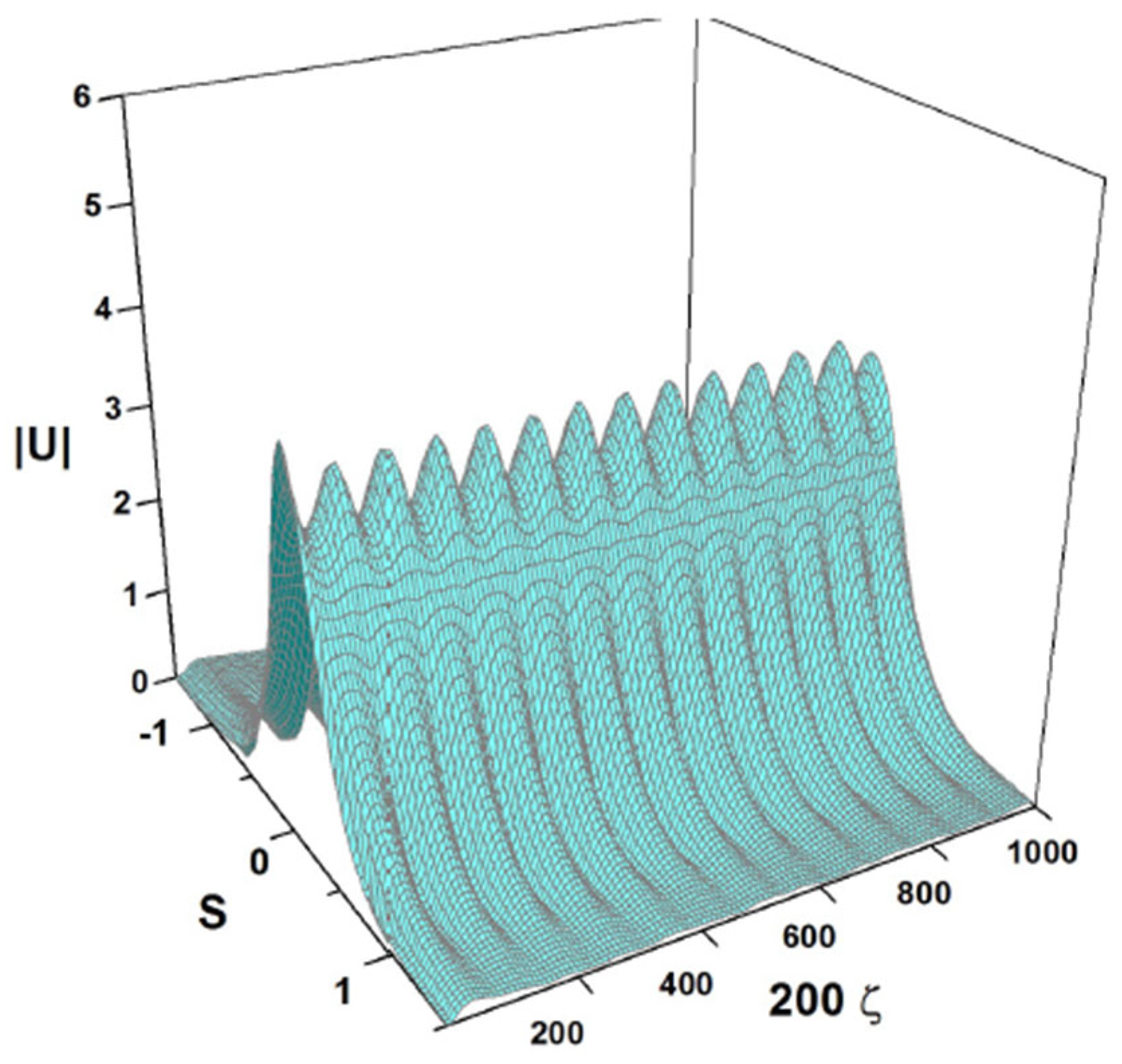 Axioms 13 00338 g019