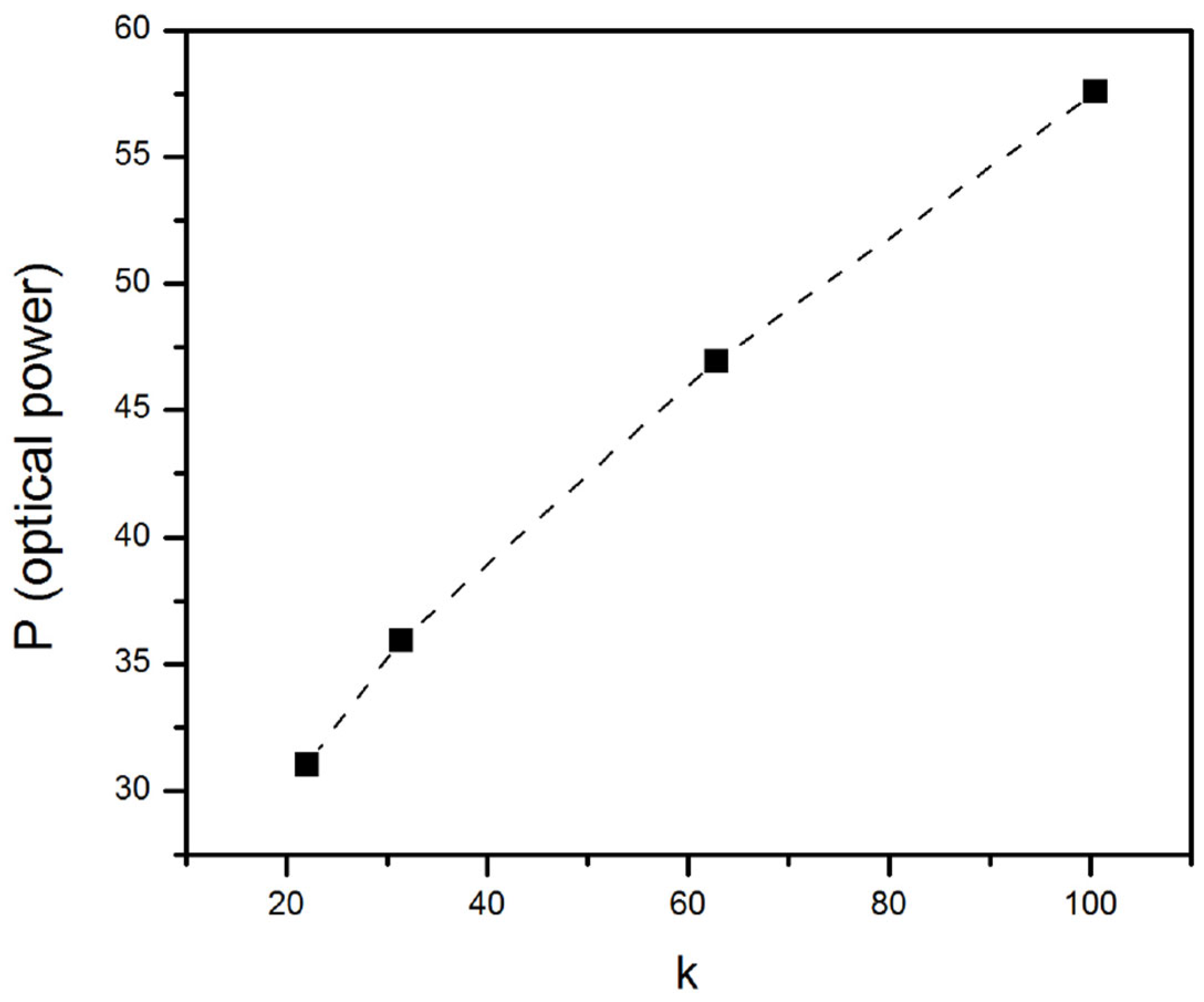 Axioms 13 00338 g022