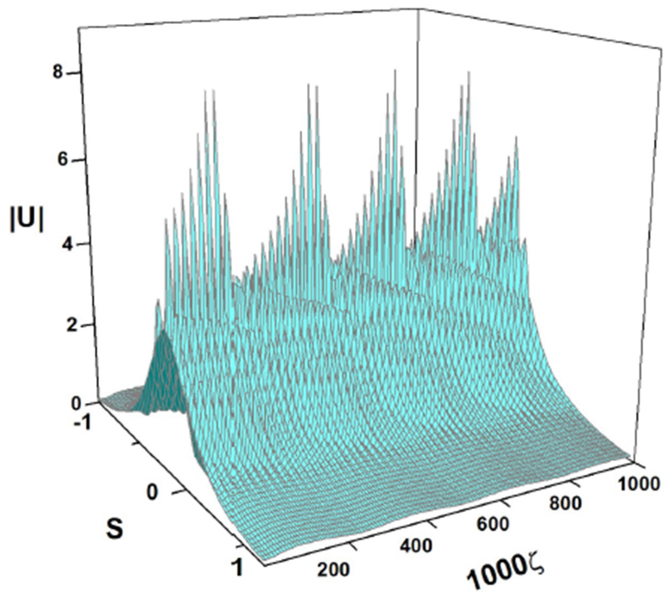 Axioms 13 00338 g026