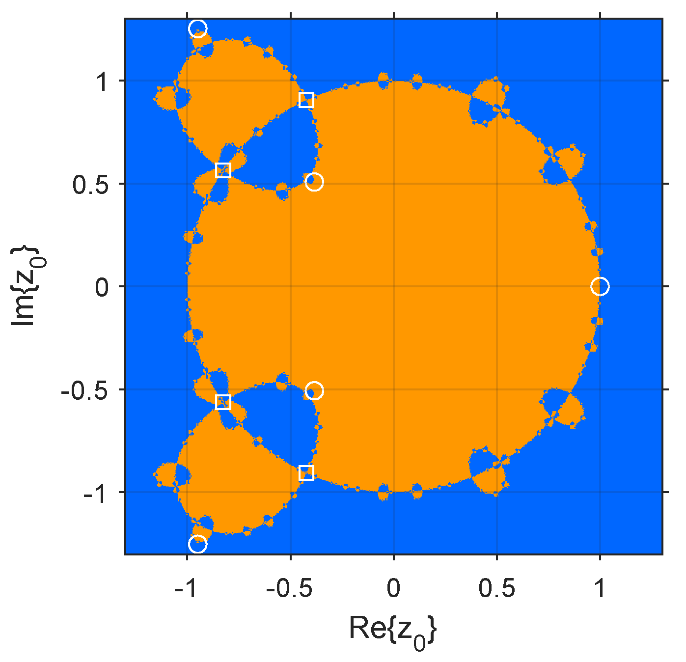 Axioms 13 00341 g002