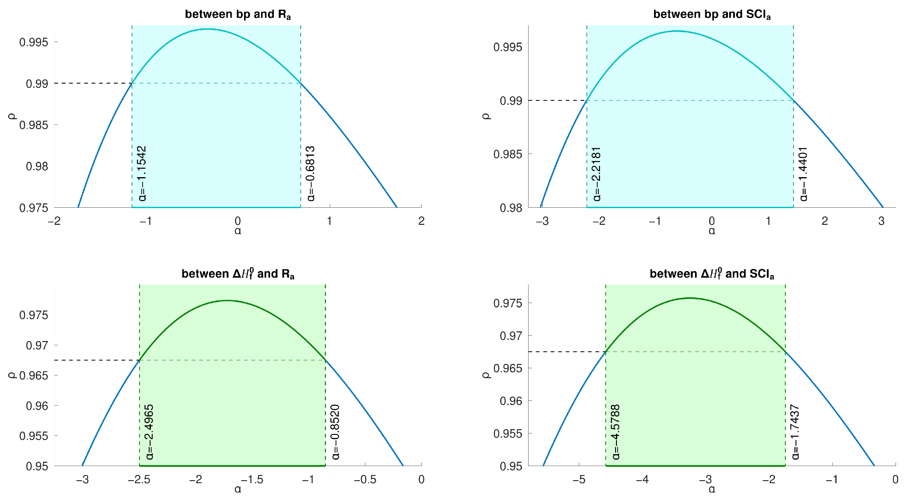 Axioms 13 00342 g006