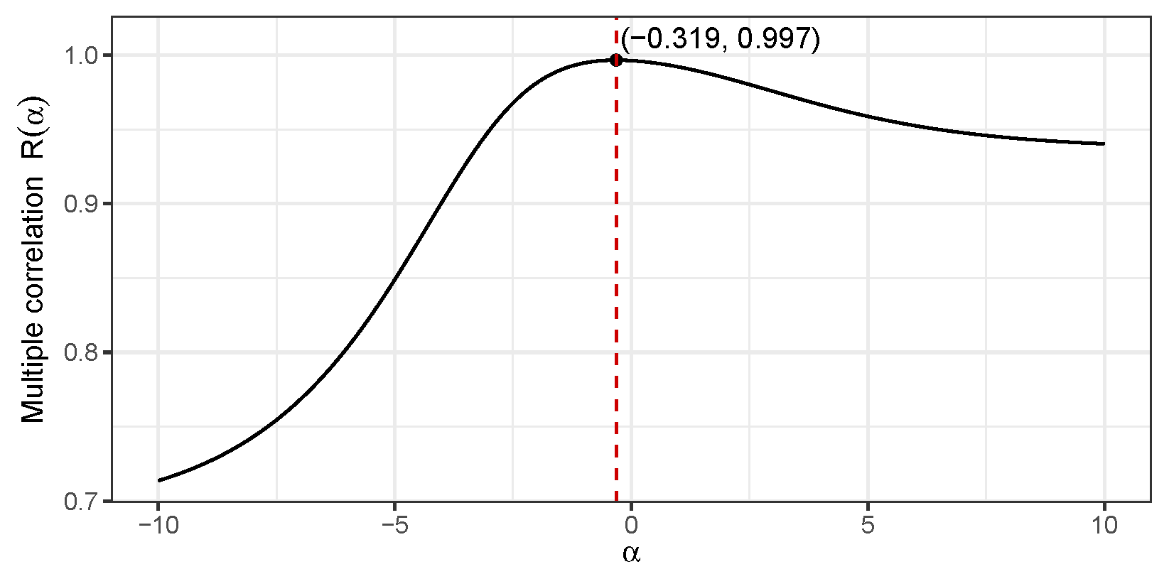 Axioms 13 00342 g008