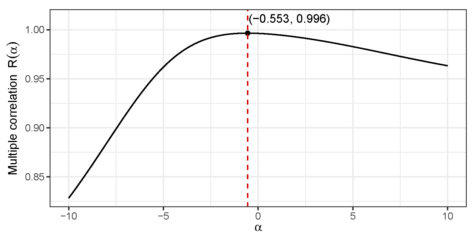 Axioms 13 00342 g010