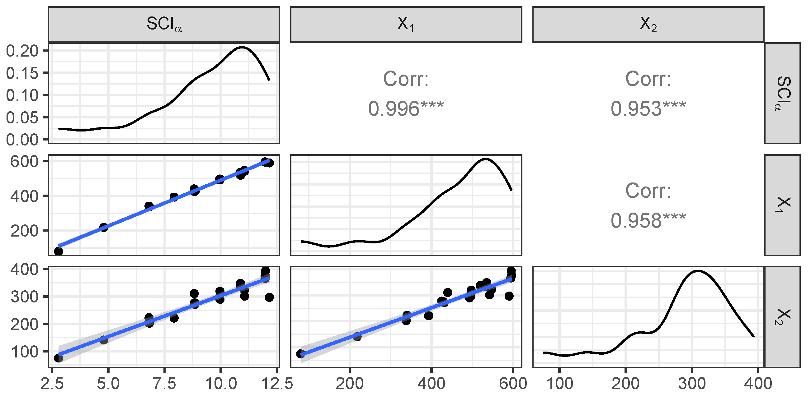 Axioms 13 00342 g011