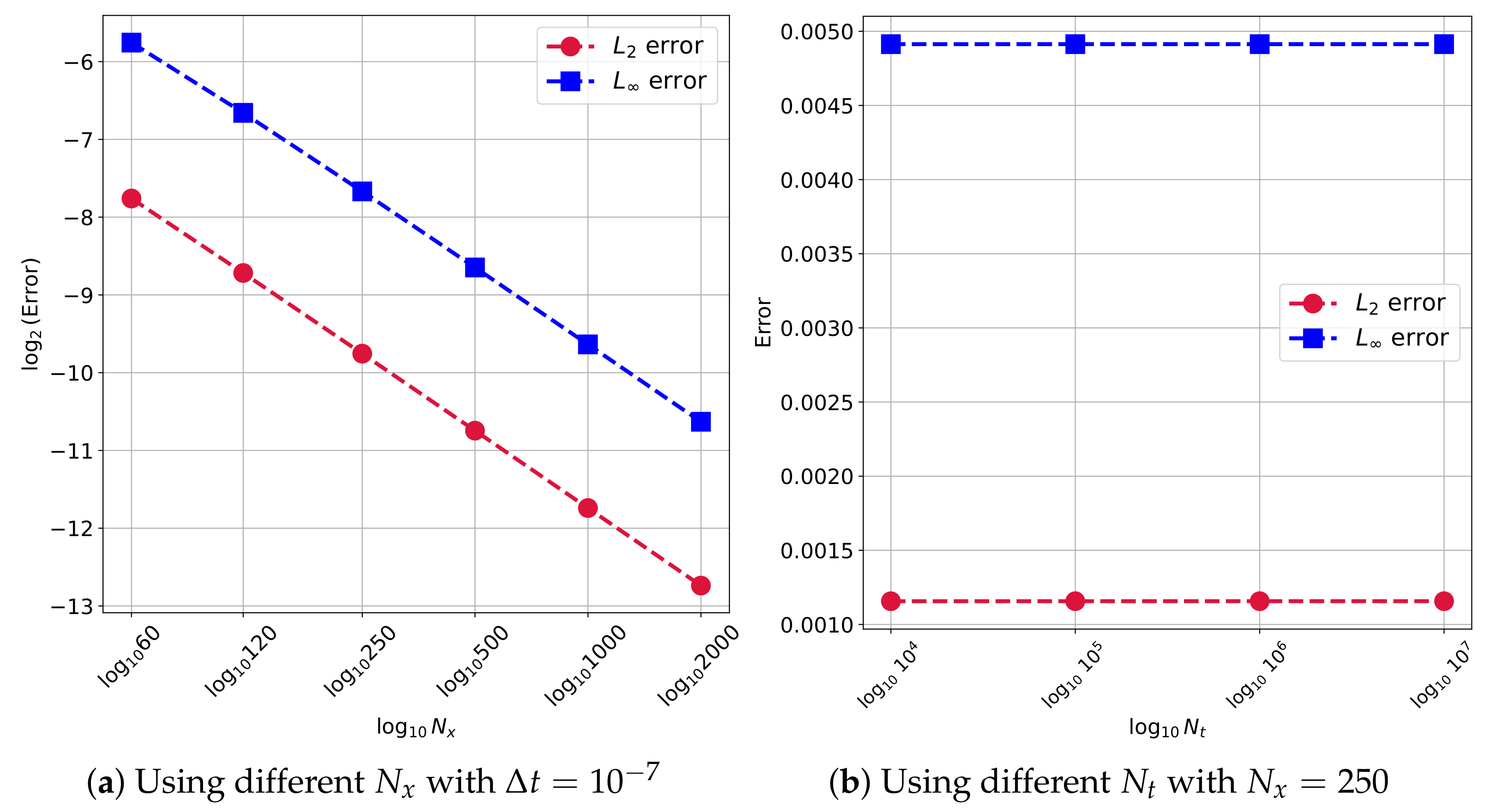 Axioms 13 00343 g003
