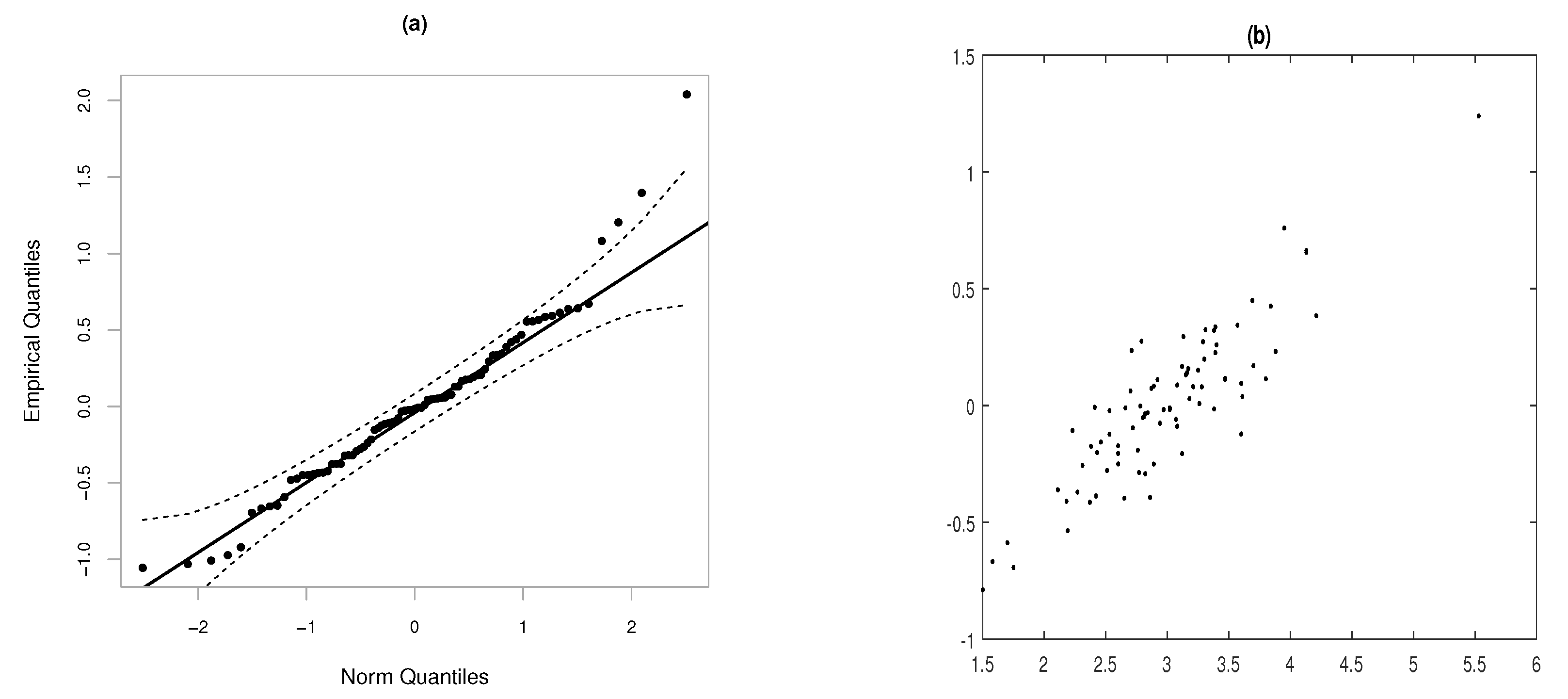 Axioms 13 00346 g002