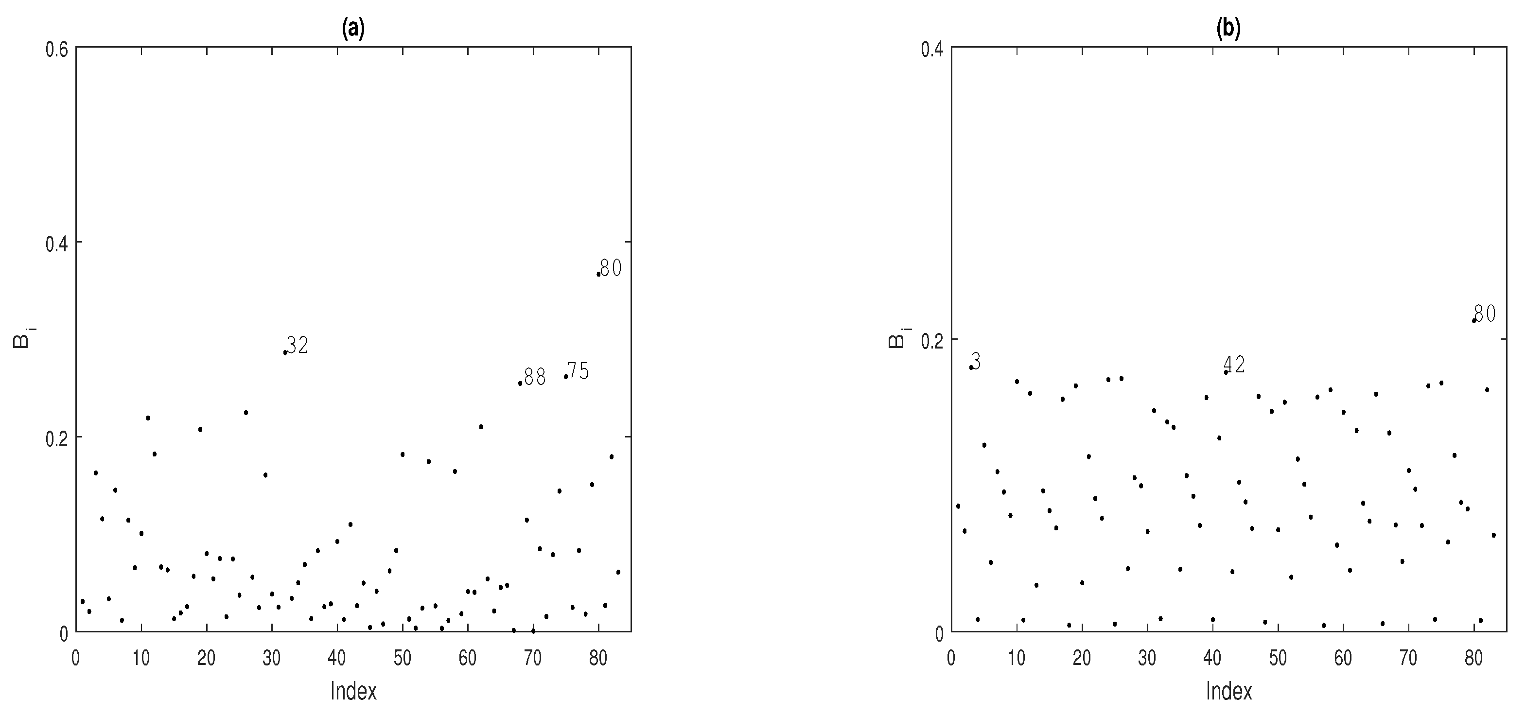 Axioms 13 00346 g004