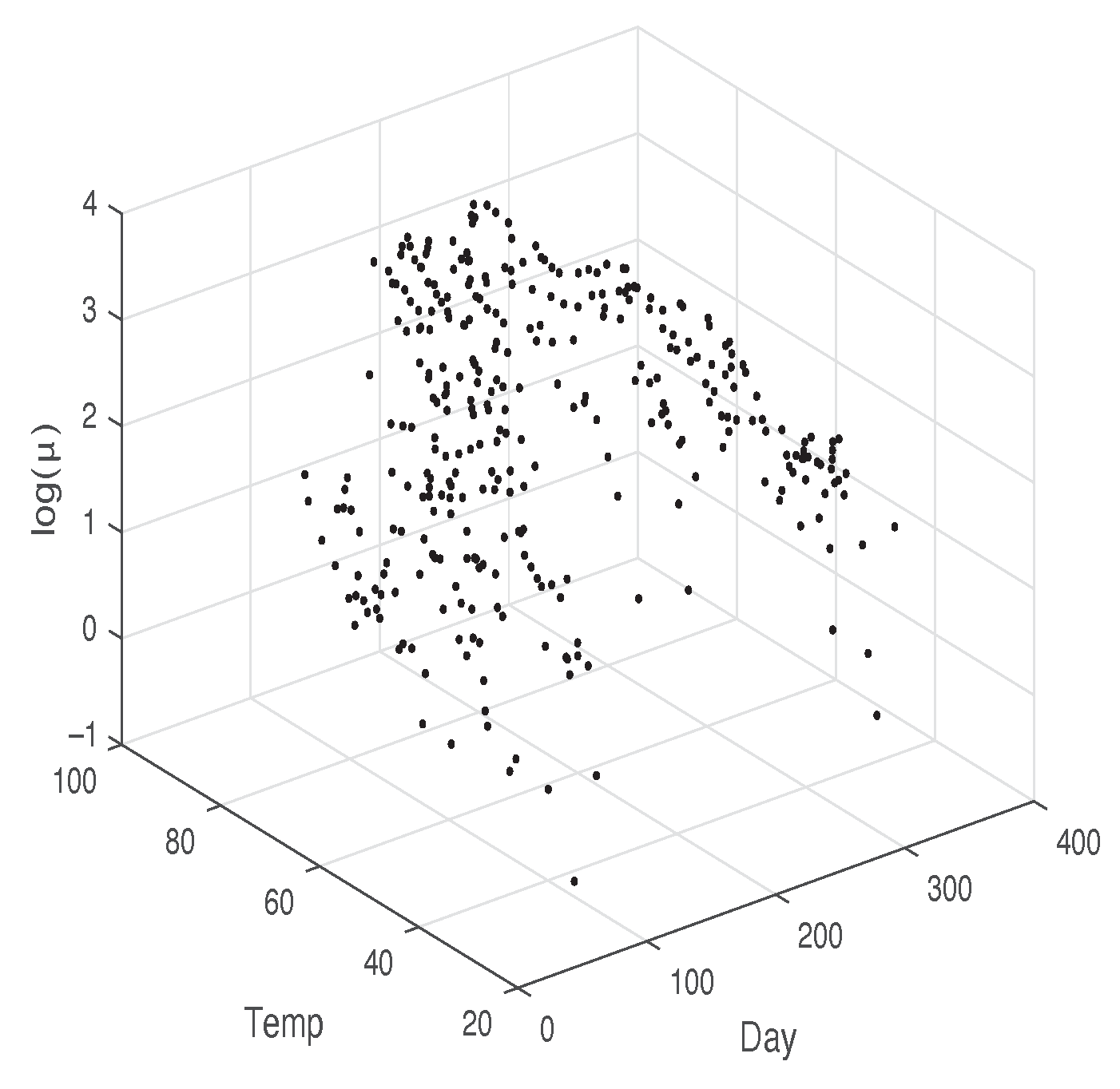 Axioms 13 00346 g007