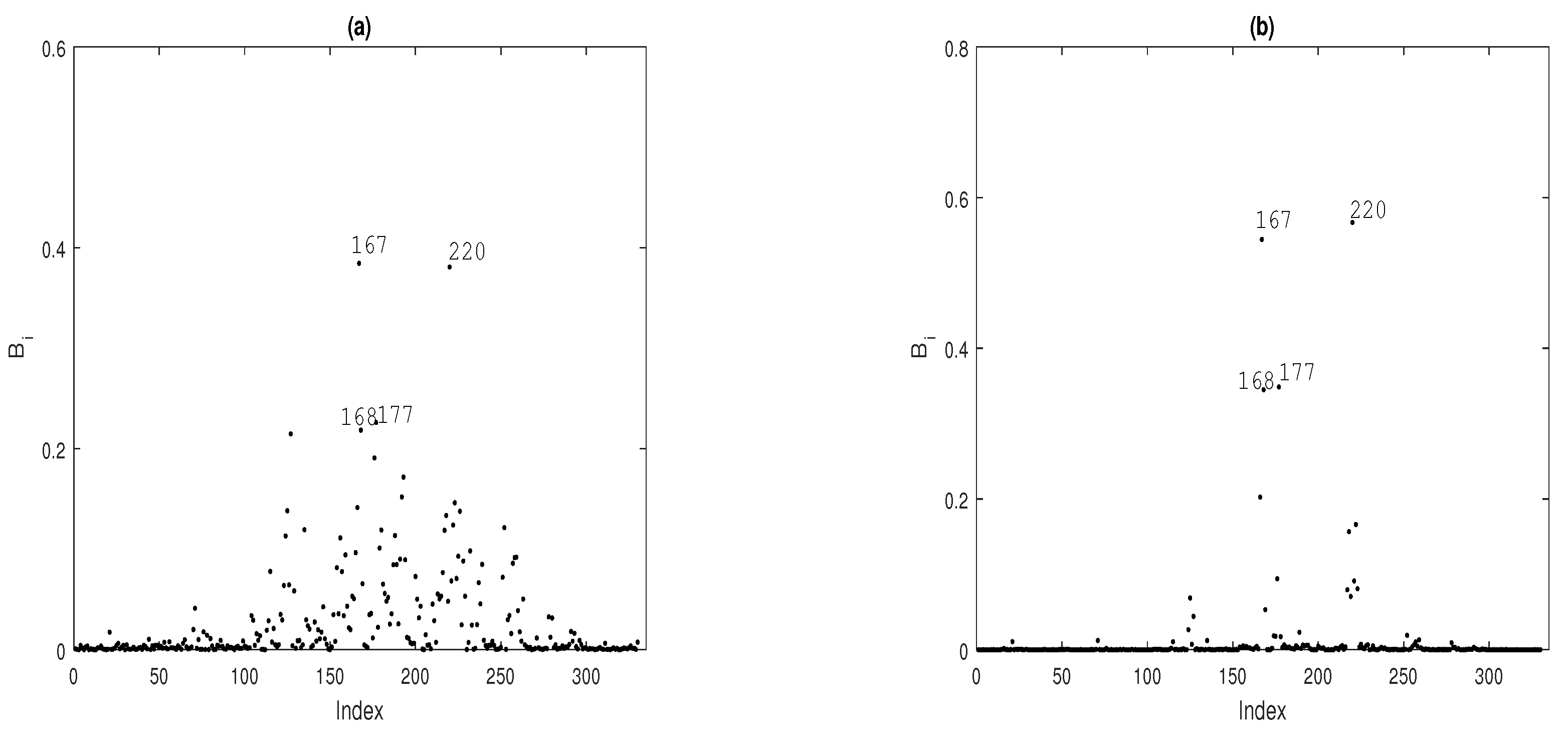 Axioms 13 00346 g008