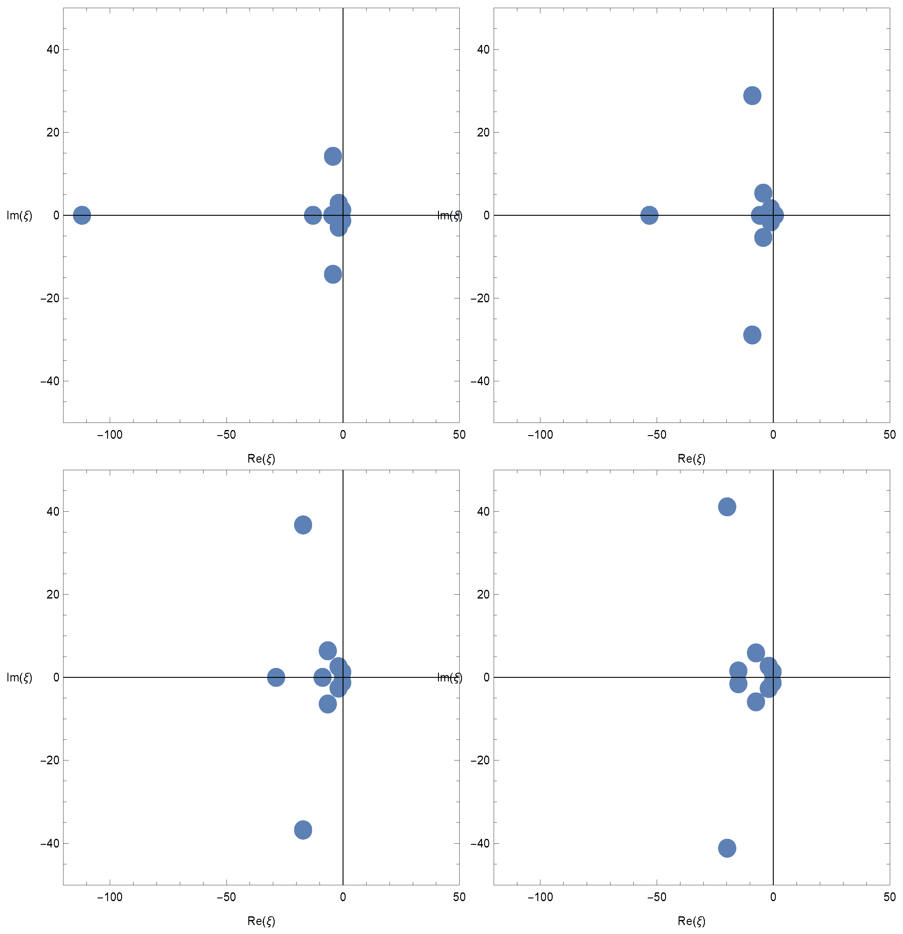 Axioms 13 00348 g003