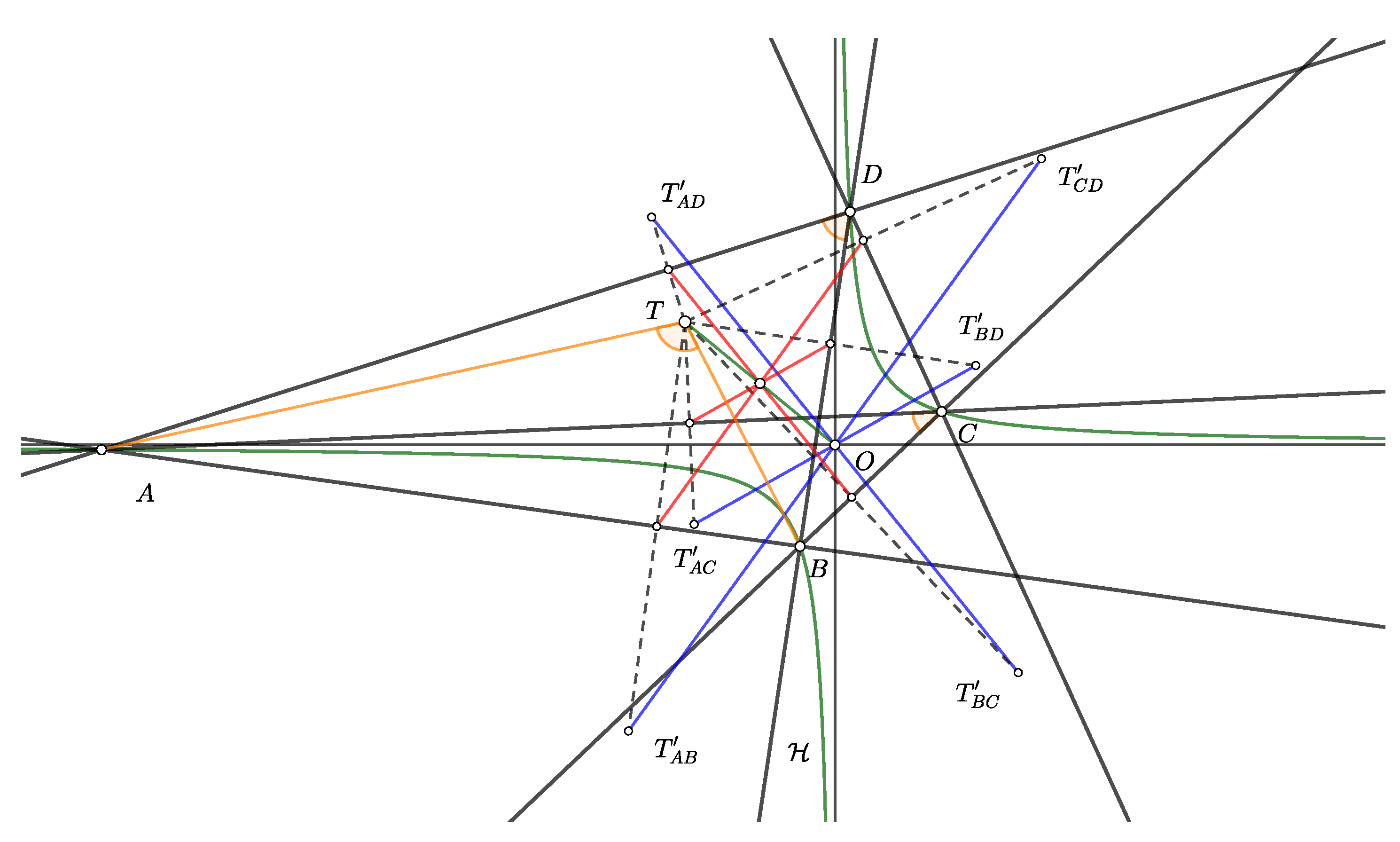 Axioms 13 00349 g002