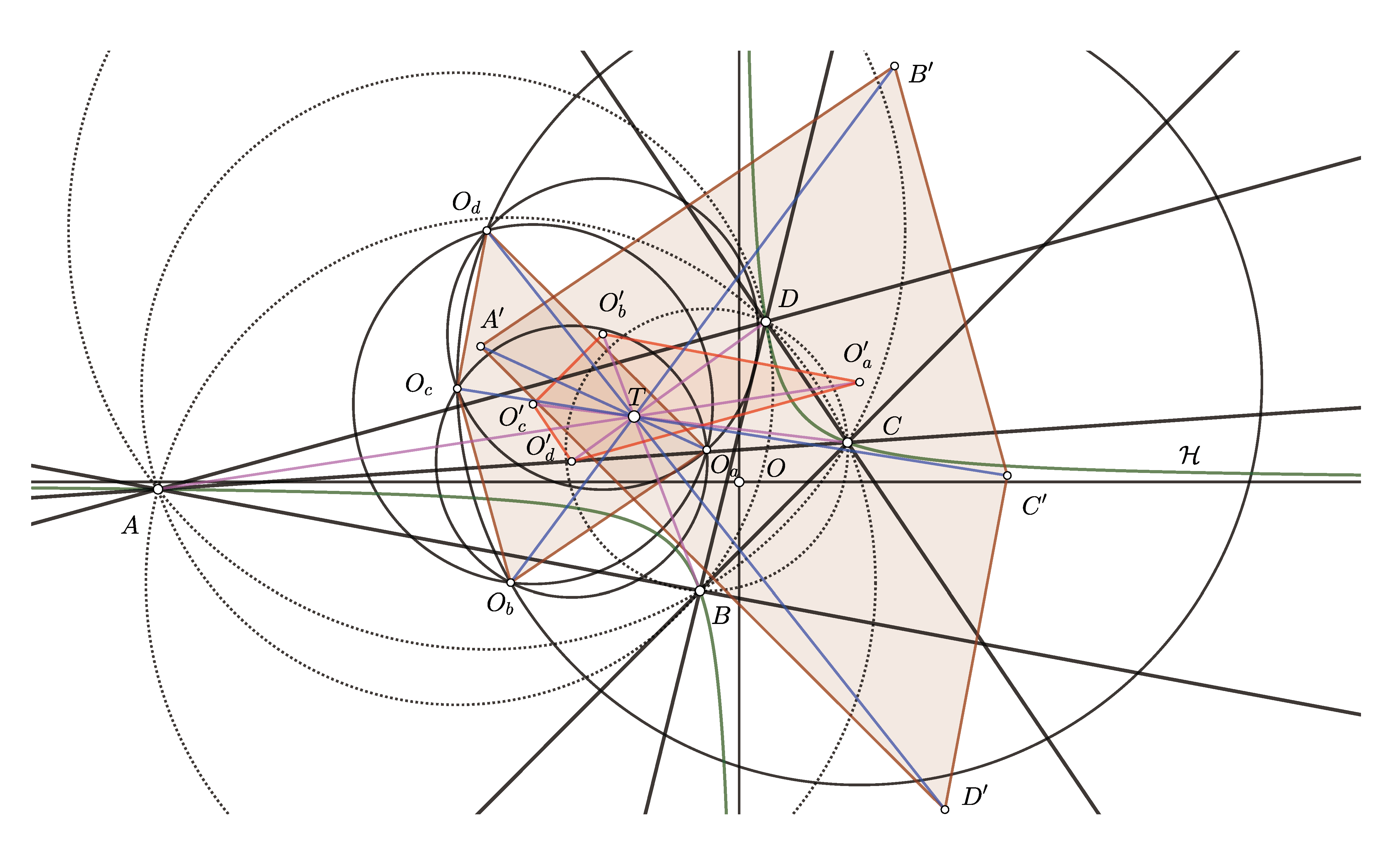 Axioms 13 00349 g004