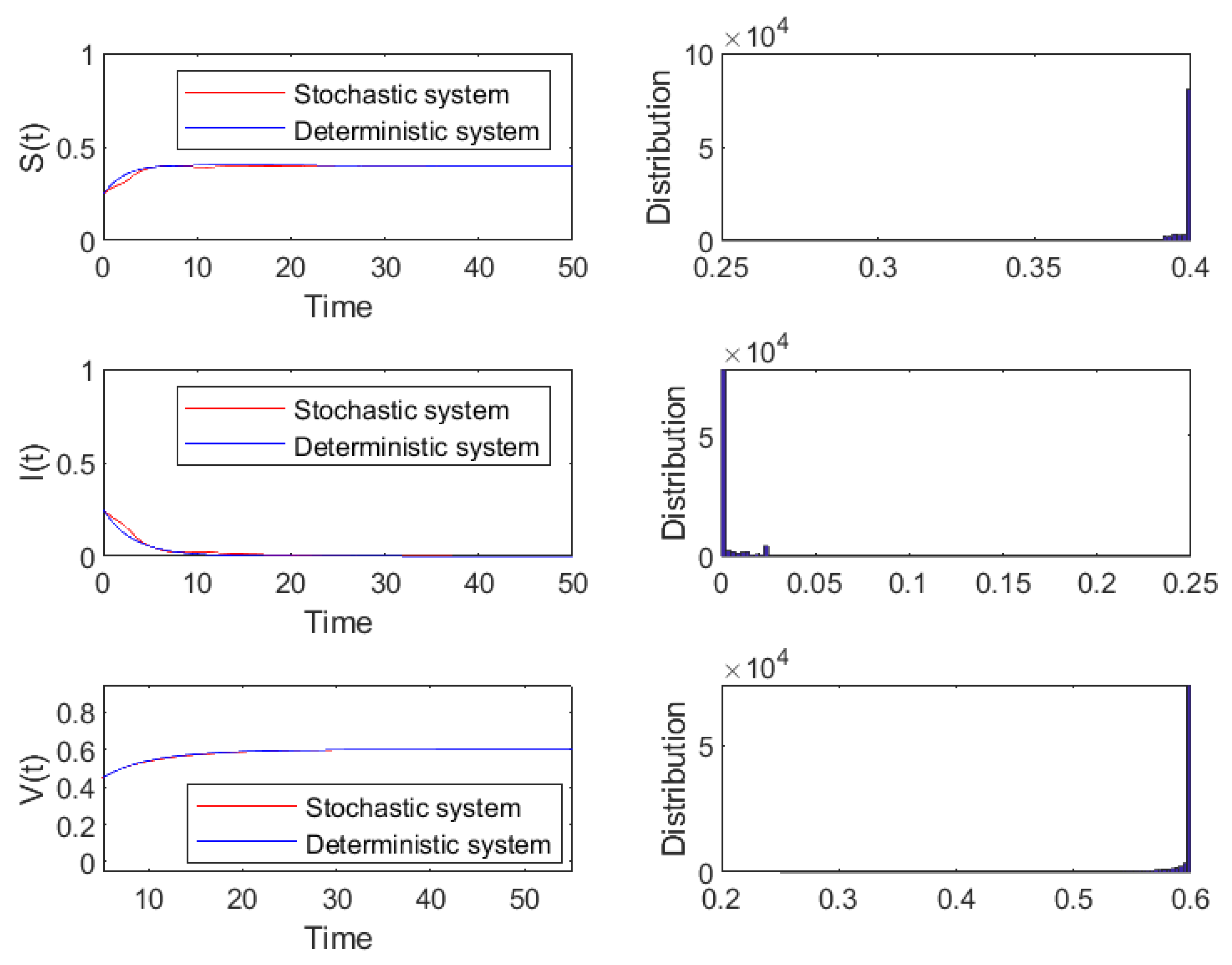 Axioms 13 00353 g002