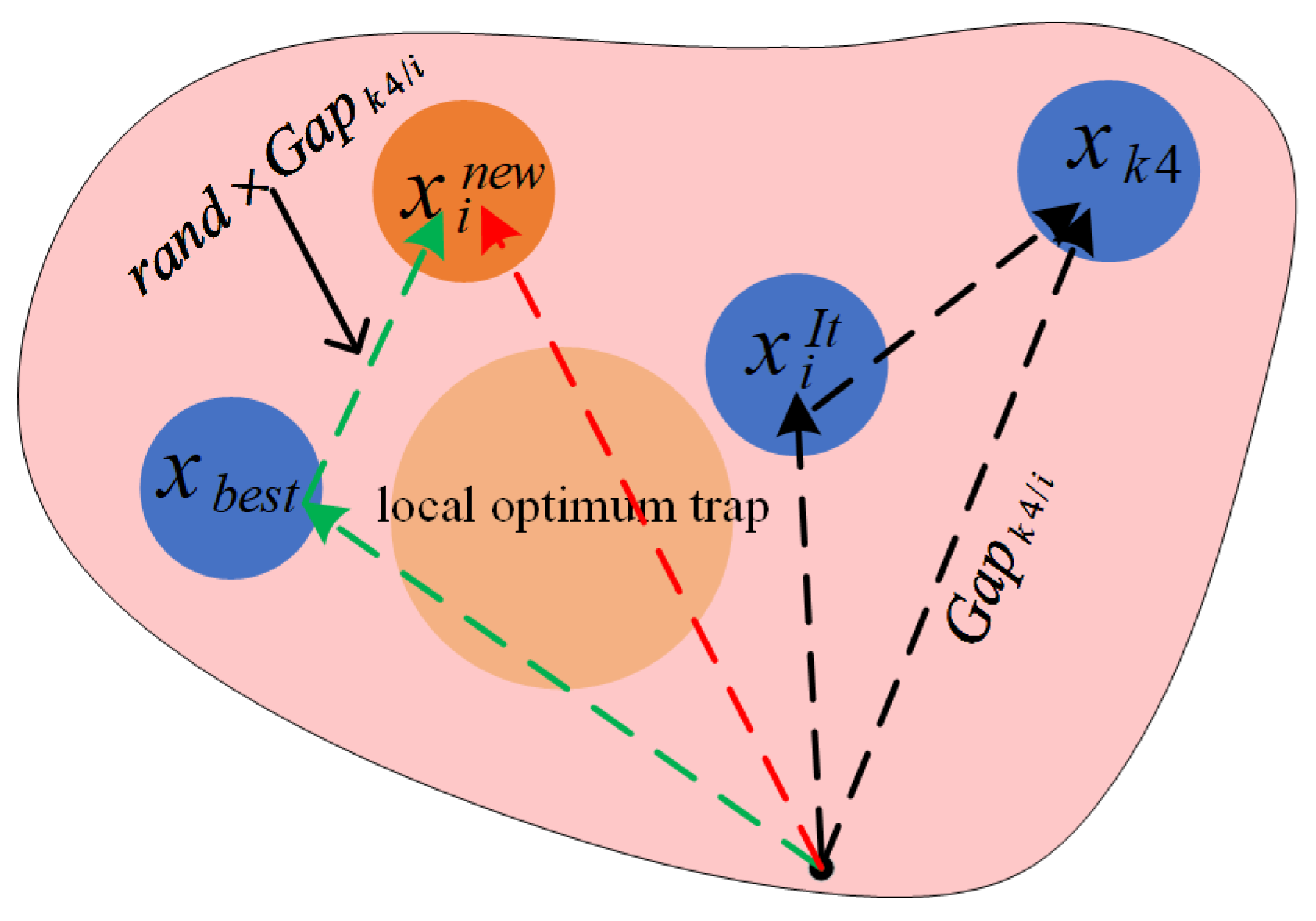 Axioms 13 00361 g003