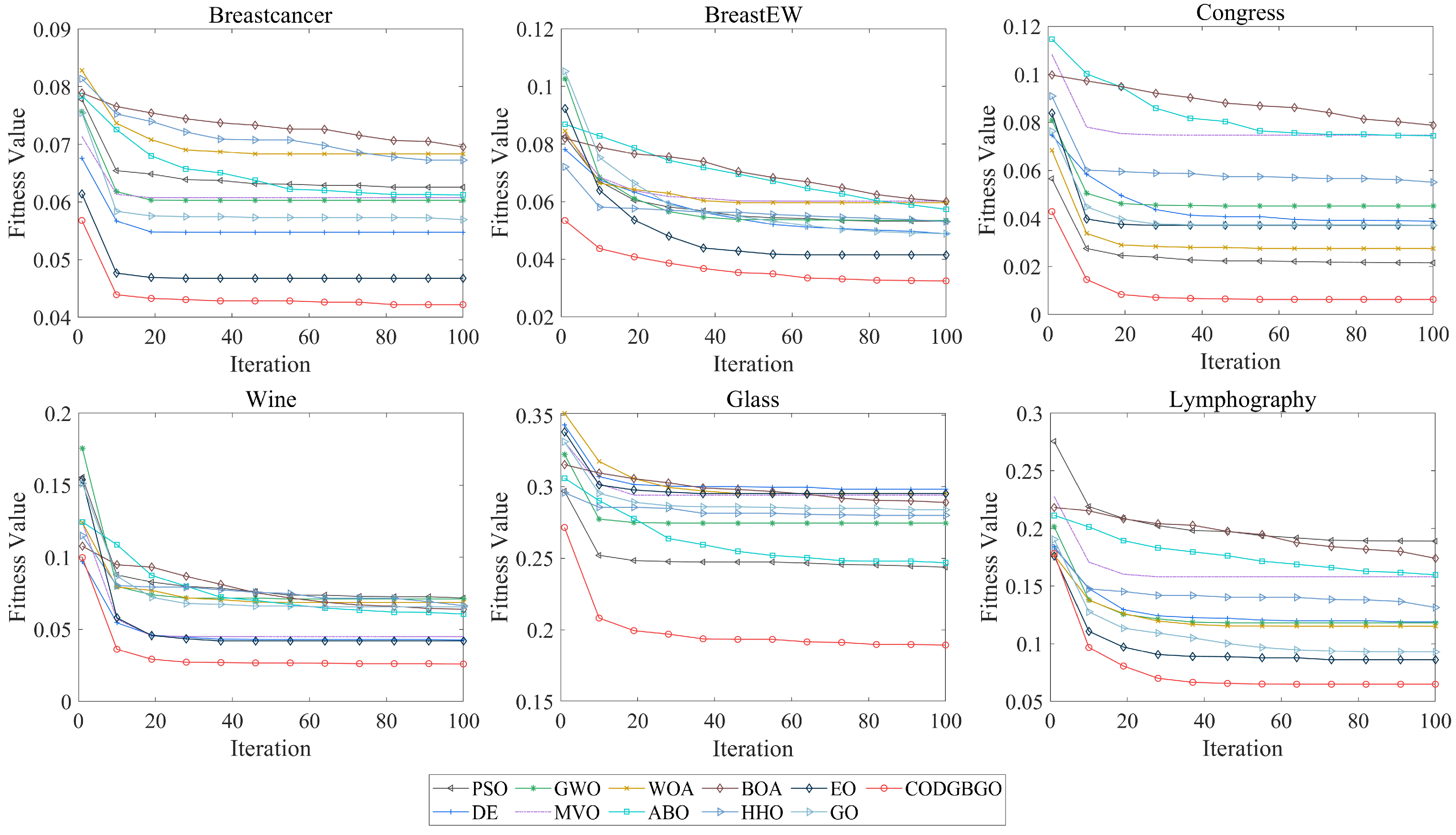 Axioms 13 00361 g009