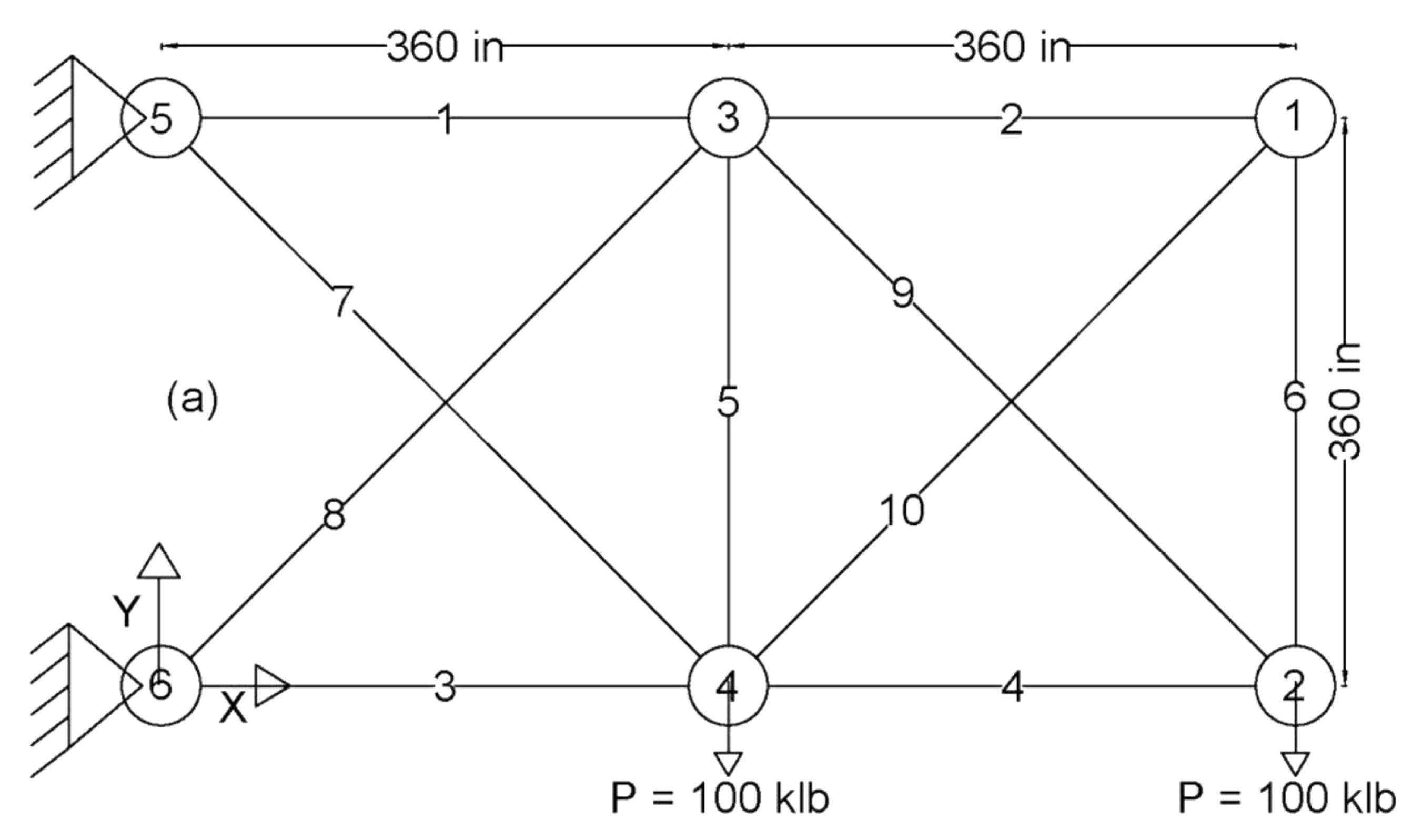 Axioms 13 00361 g012