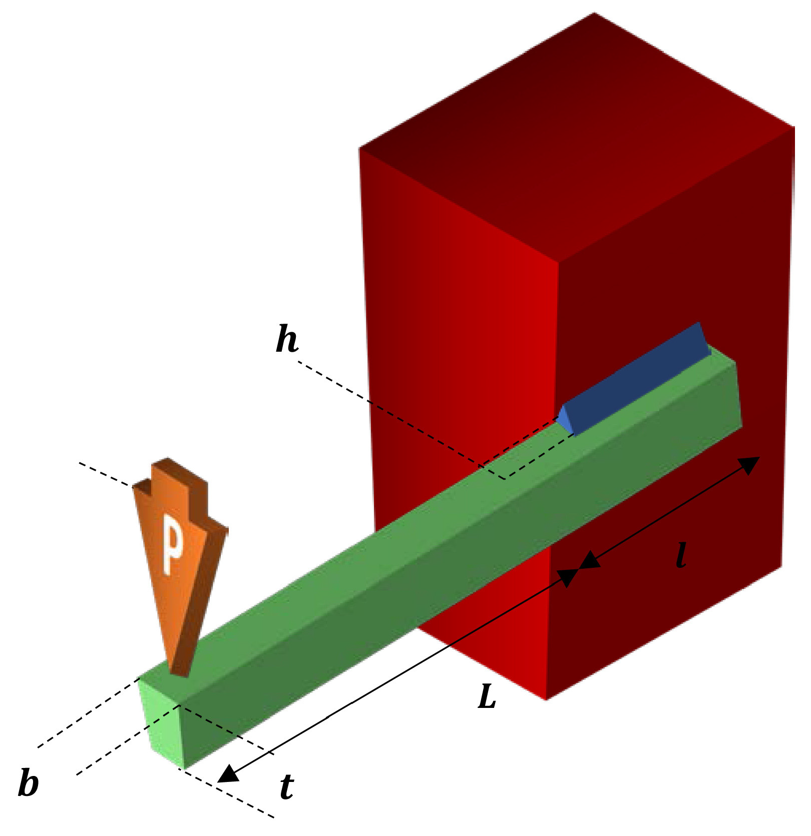 Axioms 13 00361 g015