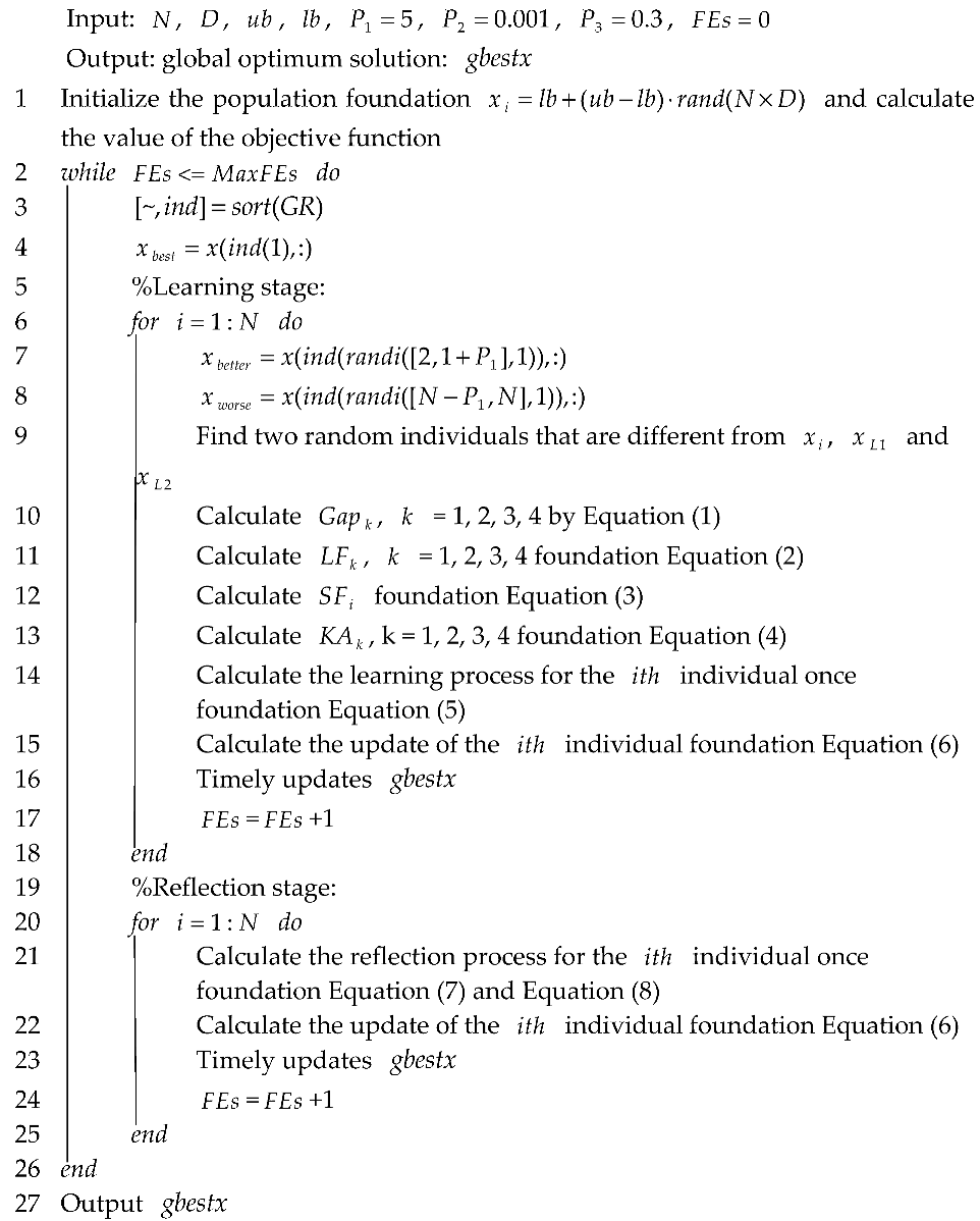 Axioms 13 00361 i001