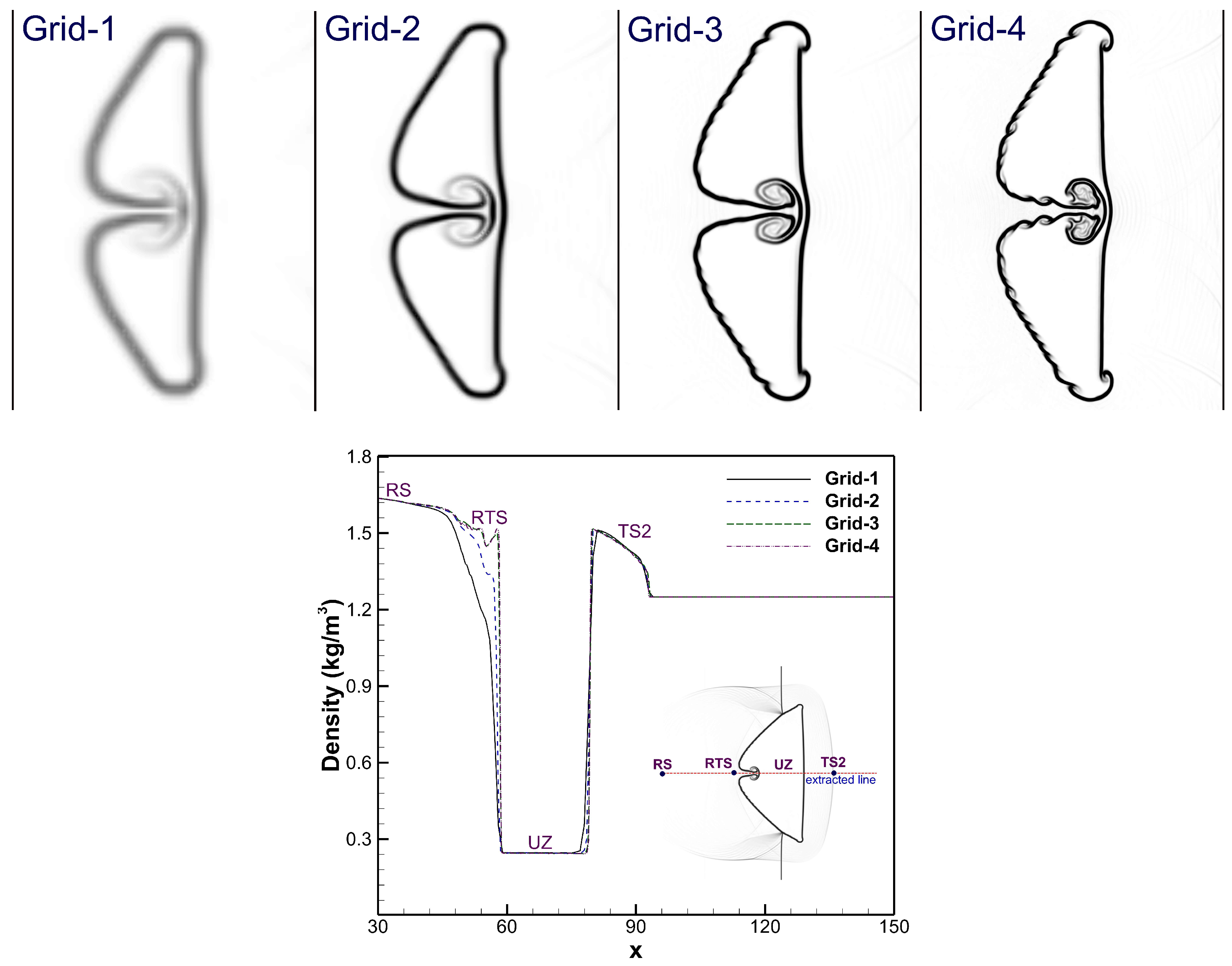 Axioms 13 00365 g003