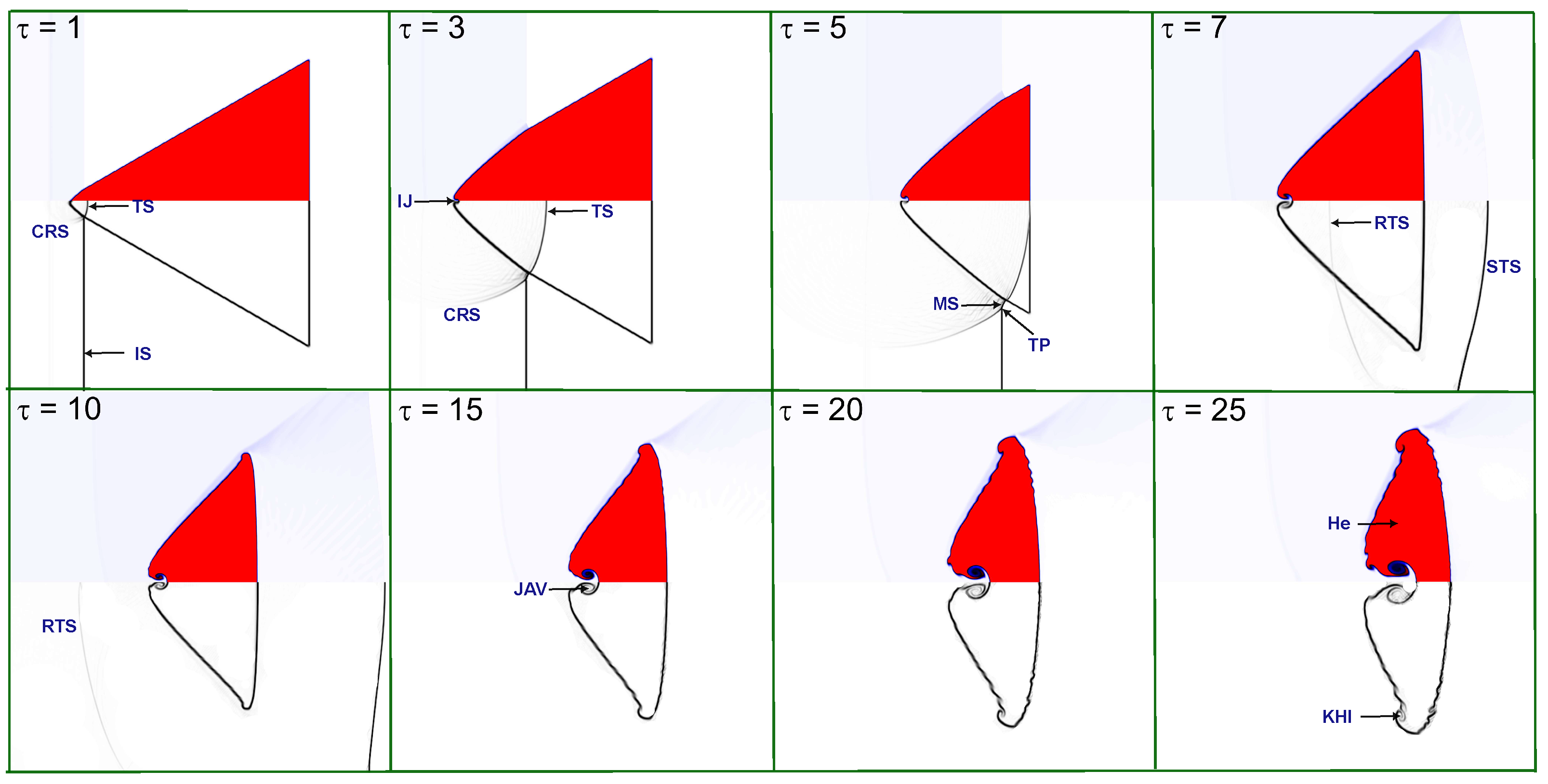 Axioms 13 00365 g004