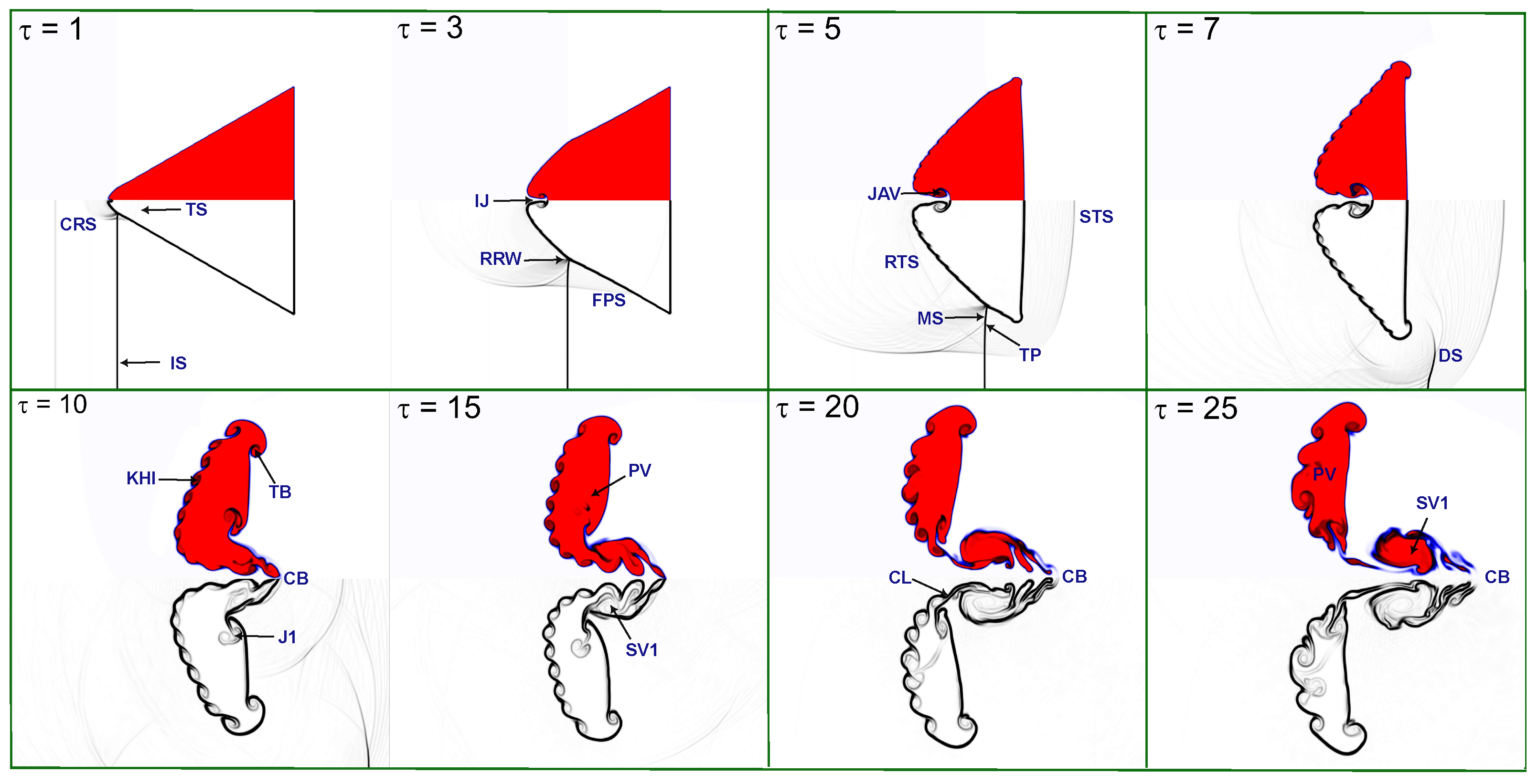 Axioms 13 00365 g005