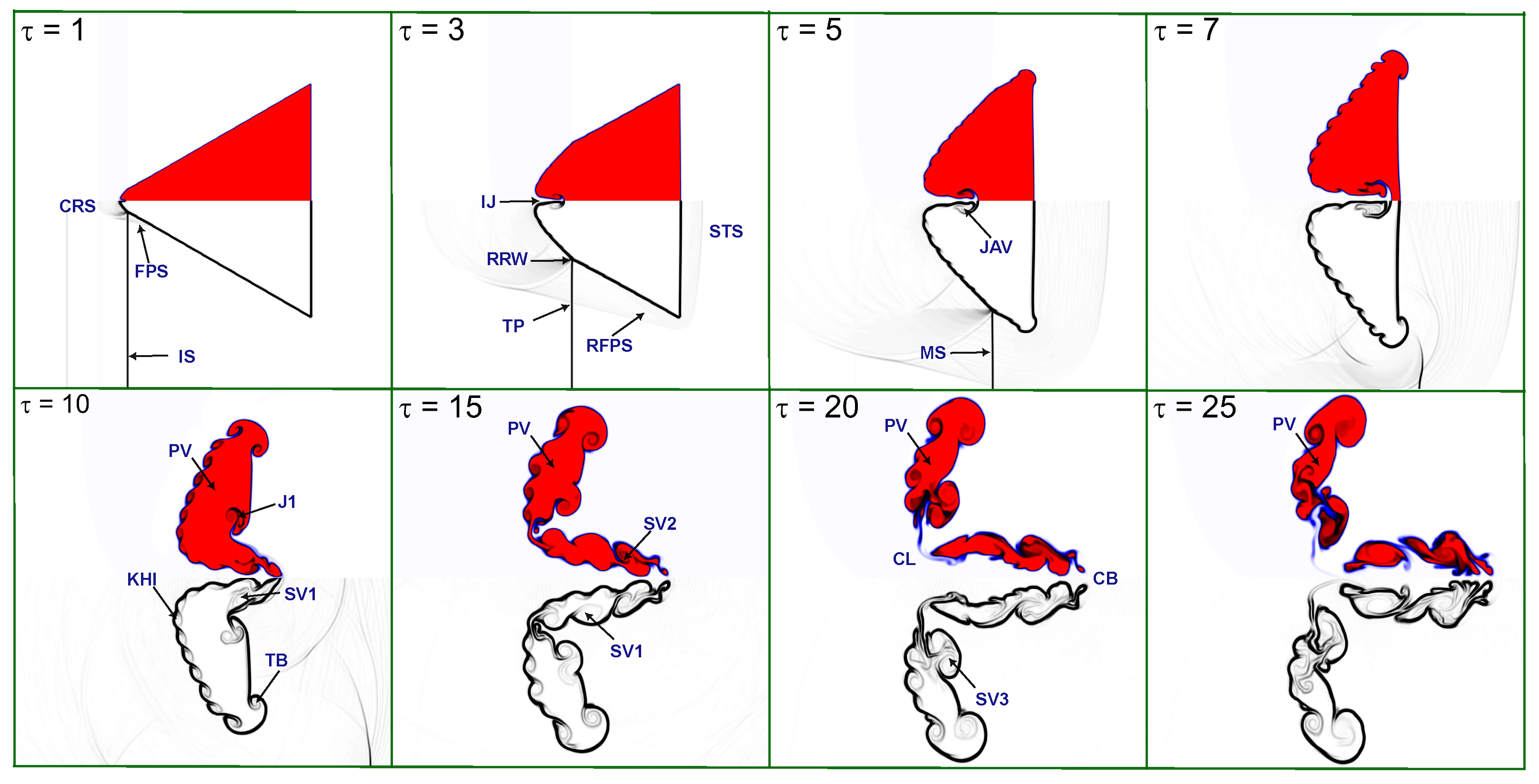 Axioms 13 00365 g006