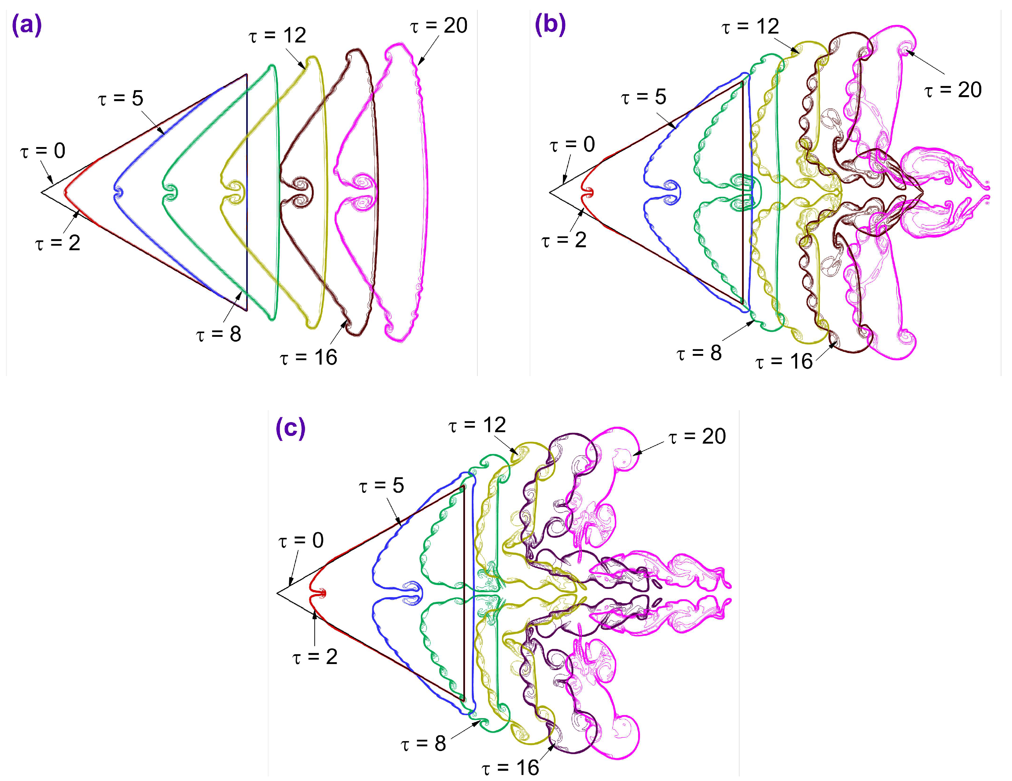 Axioms 13 00365 g007